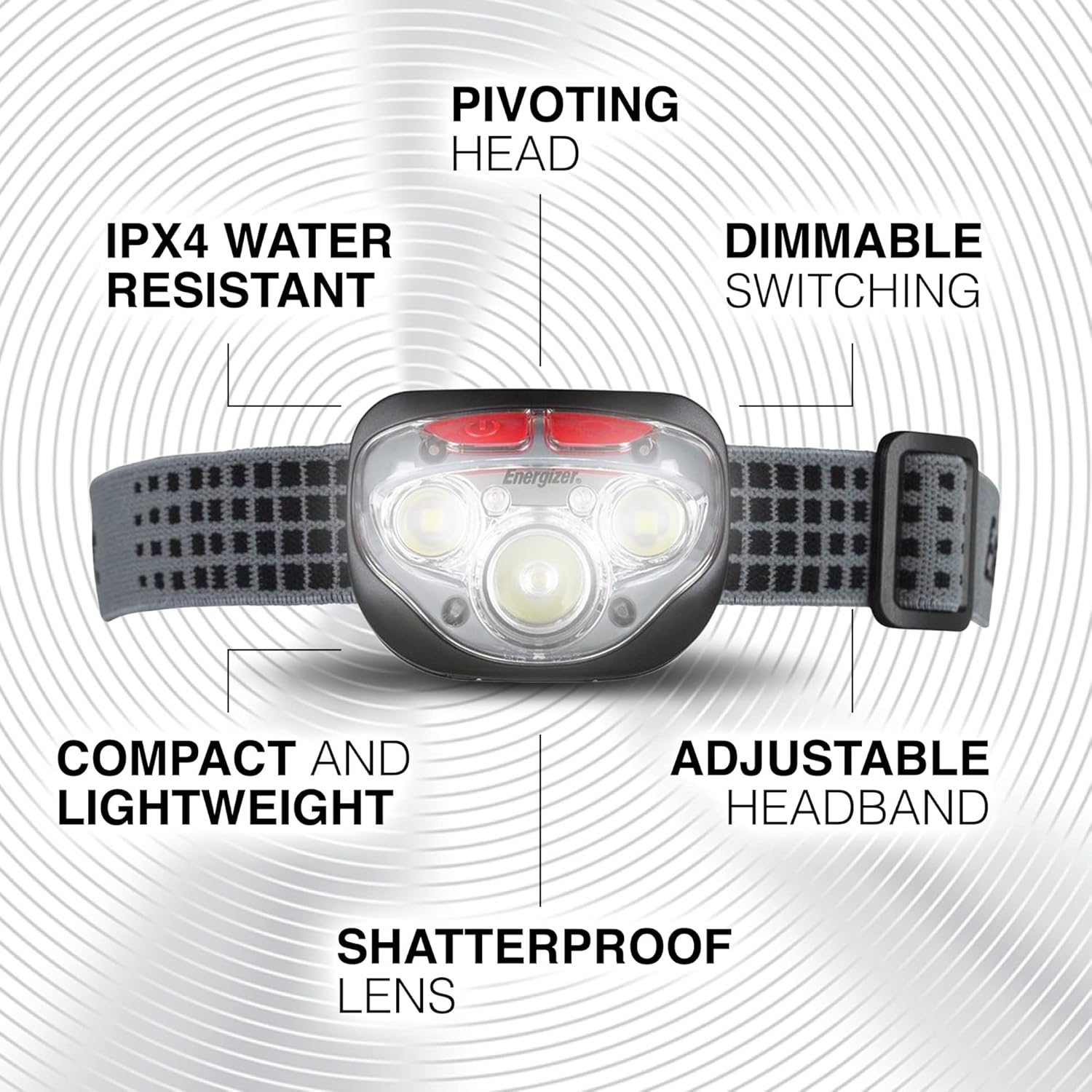 Energizer Vision HD+ LED Headlamp, Water Resistant Bright Headlamp with Digital Focus, Camping Gear and Emergency Light, Batteries Included, Pack of 1 : Tools & Home Improvement