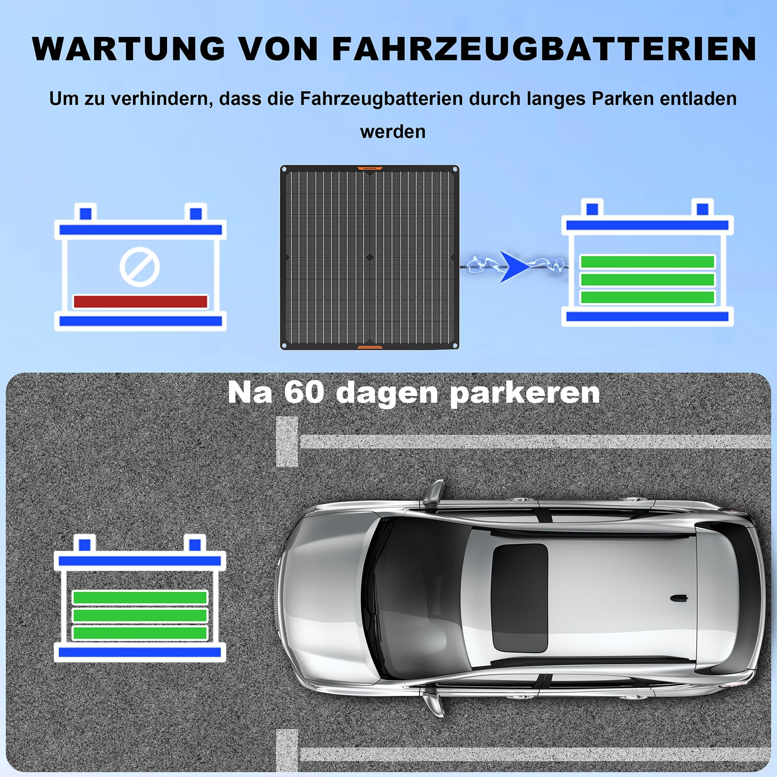 Ładowarka do baterii solarnej 30 W