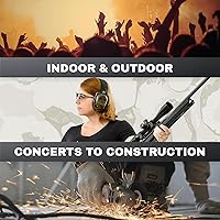 Vista 8 de BenchMaster Rifleman ACH - Orejeras para disparar, 21 dB, conciencia situacional, orejeras de protección auditiva, conector de música de 0.138 in