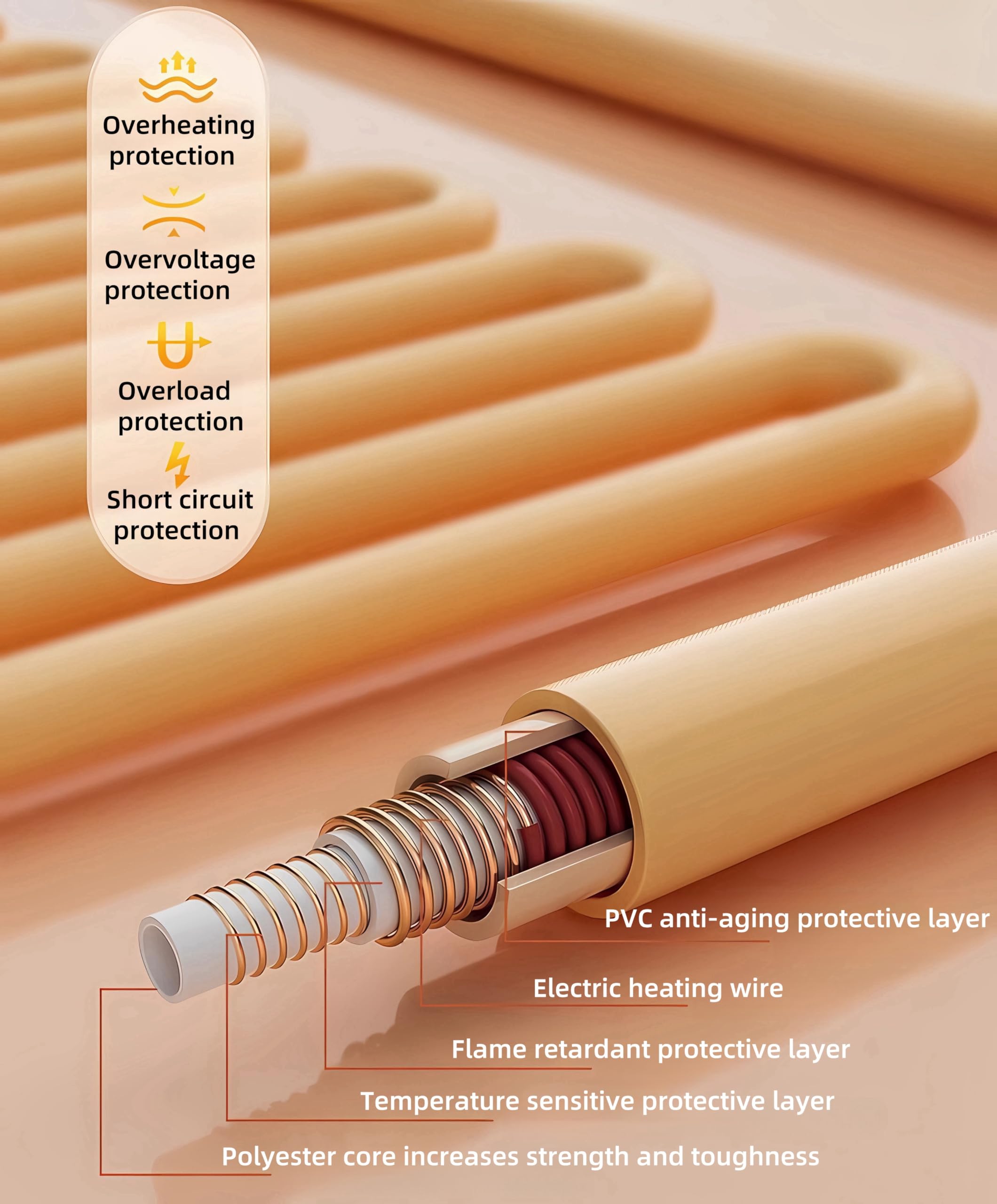 Portable Heated Shawl?Heated Shawl Wraps for Women?USB Interface Power Supply, Equipped with 10000mAh Power Bank