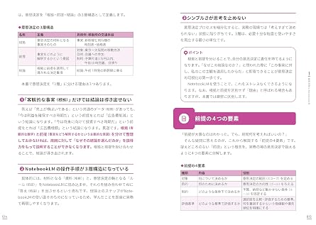 NotebookLM 最強の仕事術