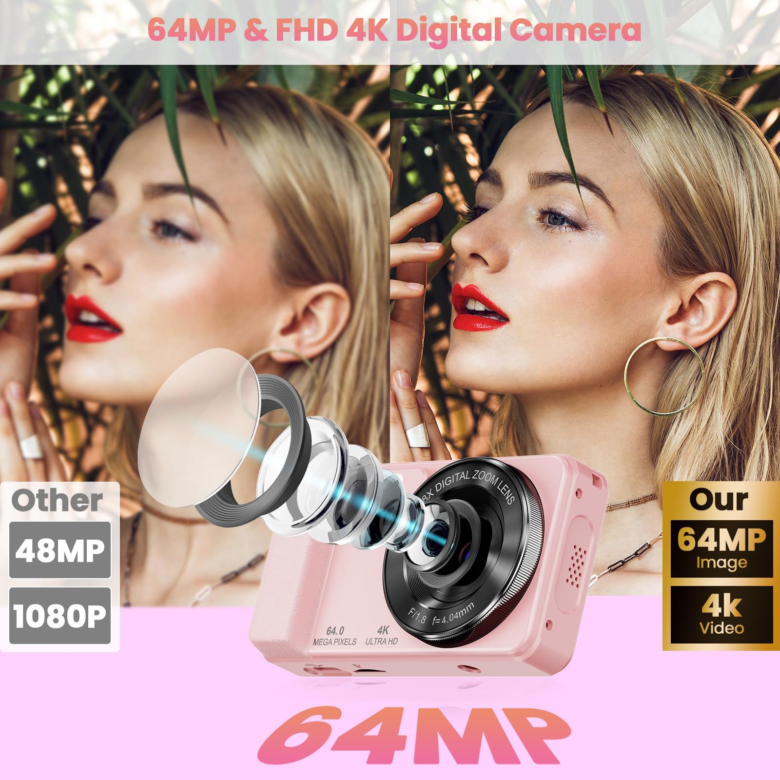 Fotocamera digitale da 64 MP 4K, zoom 18x, fotocamera compatta con messa a fuoco automatica, con scheda TF da 64 GB, flash, schermo LCD da 2,8 pollici, per adolescenti, adulti, principianti