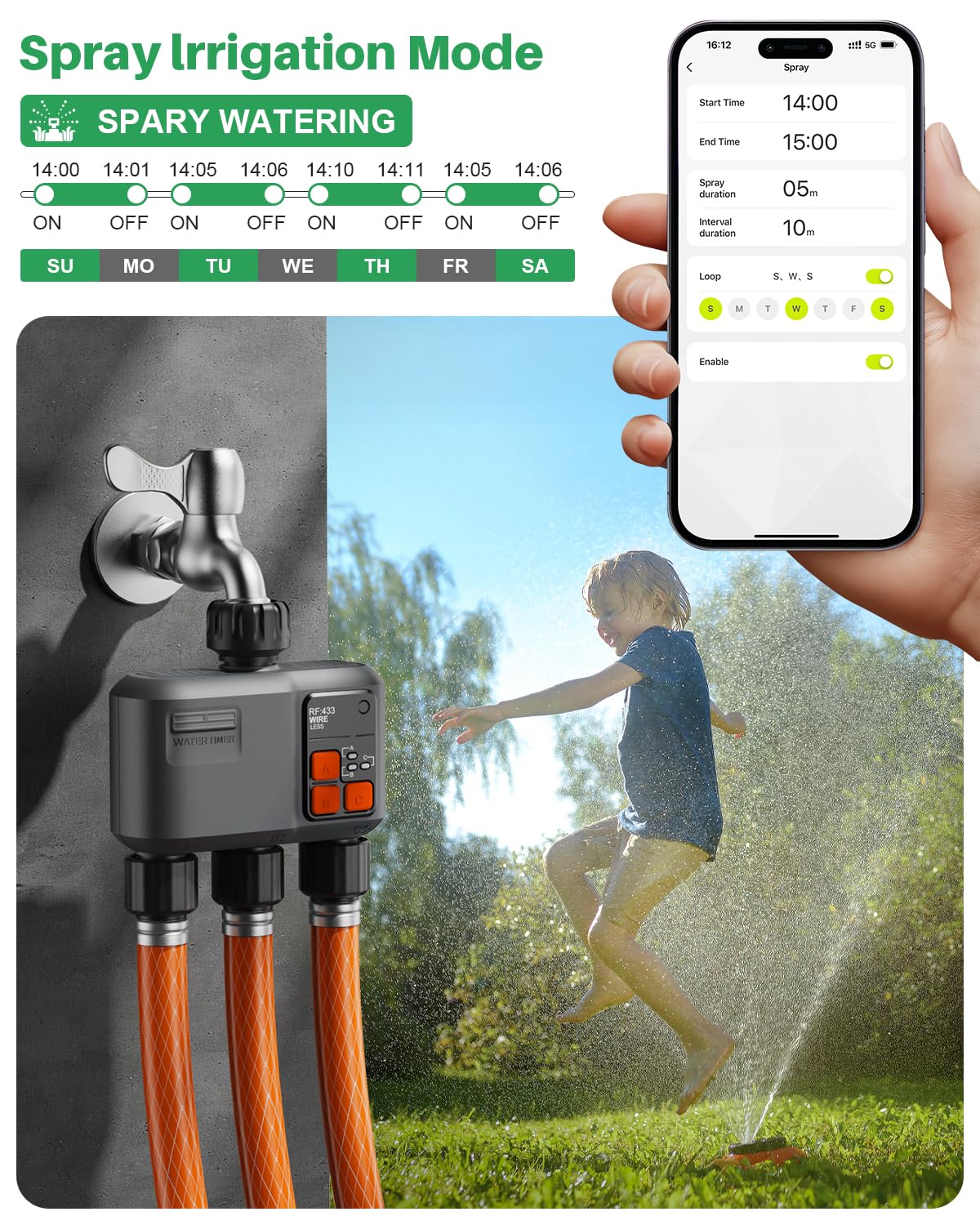 johgee Bewässerungscomputer WLAN 3 Ausgänge mit 300M RF-Technologie & starke Wanddurchdringung, Bewässerungscomputer Smart mit Alexa & Smart Life App, Automatischem Bewässerungssystem für Garten Rasen