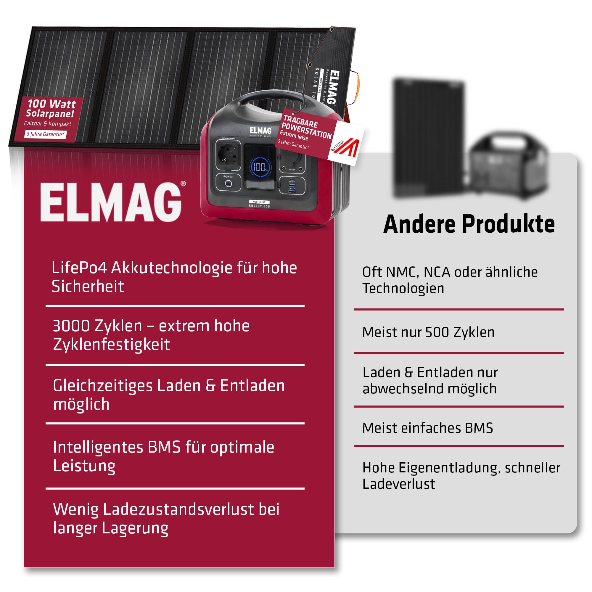 ELMAG Solargenerator-Set Energy 600 + SOLAR 100 595Wh tragbare Powerstation mit faltbarem 100Wp Solarpanel Stromspeicher mit LiFePO4 Akku & 230V AC/DC/USB Ausgabe Für Camping, Outdoor & Notstrom