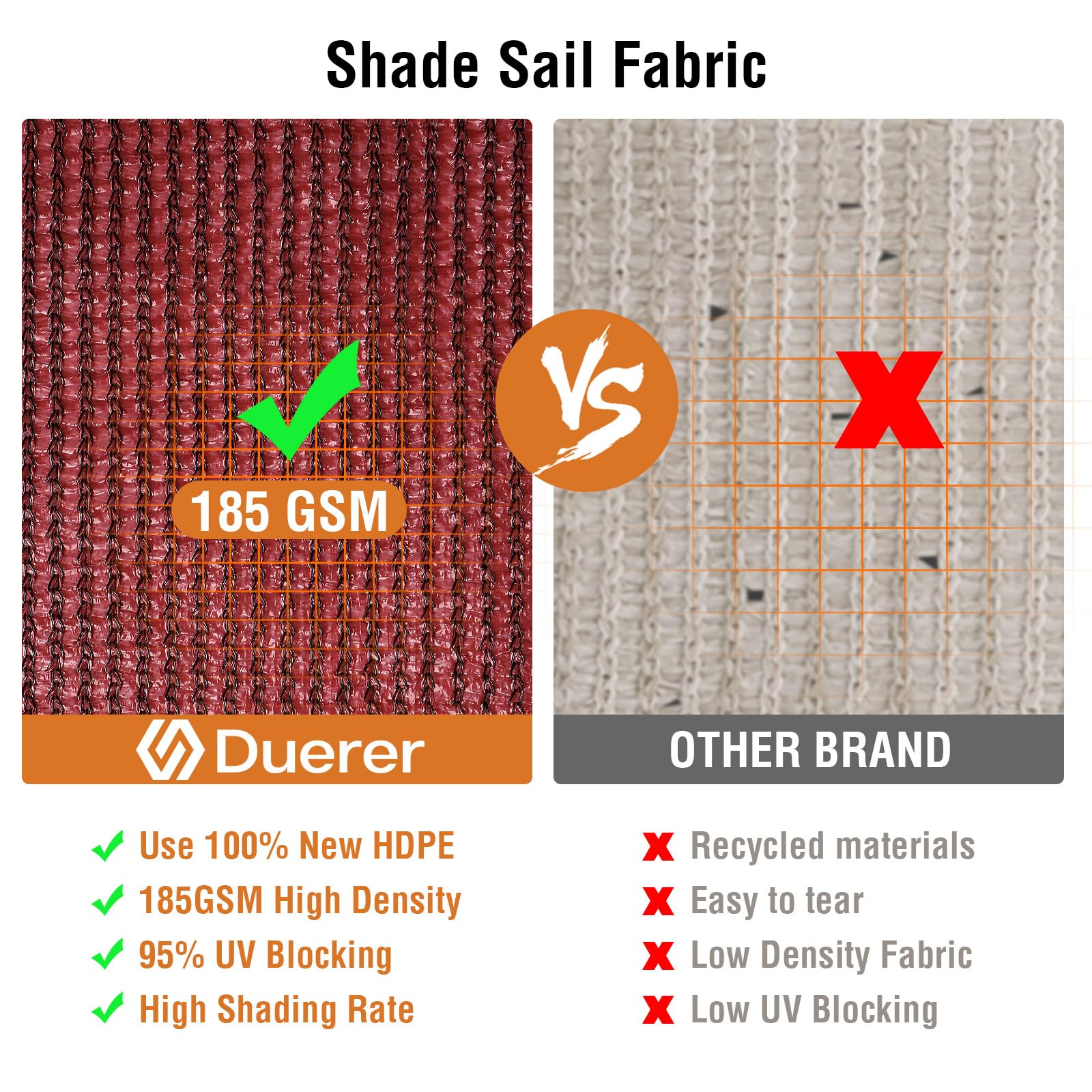 Duerer Vela Ombreggiante Rettangolare 3x4m Tenda a Vela Protezione UV 95%, 185GSM Densità Vela Parasole All'aperto per Giardino, Patio, Pergola, Cortile-Terracotta