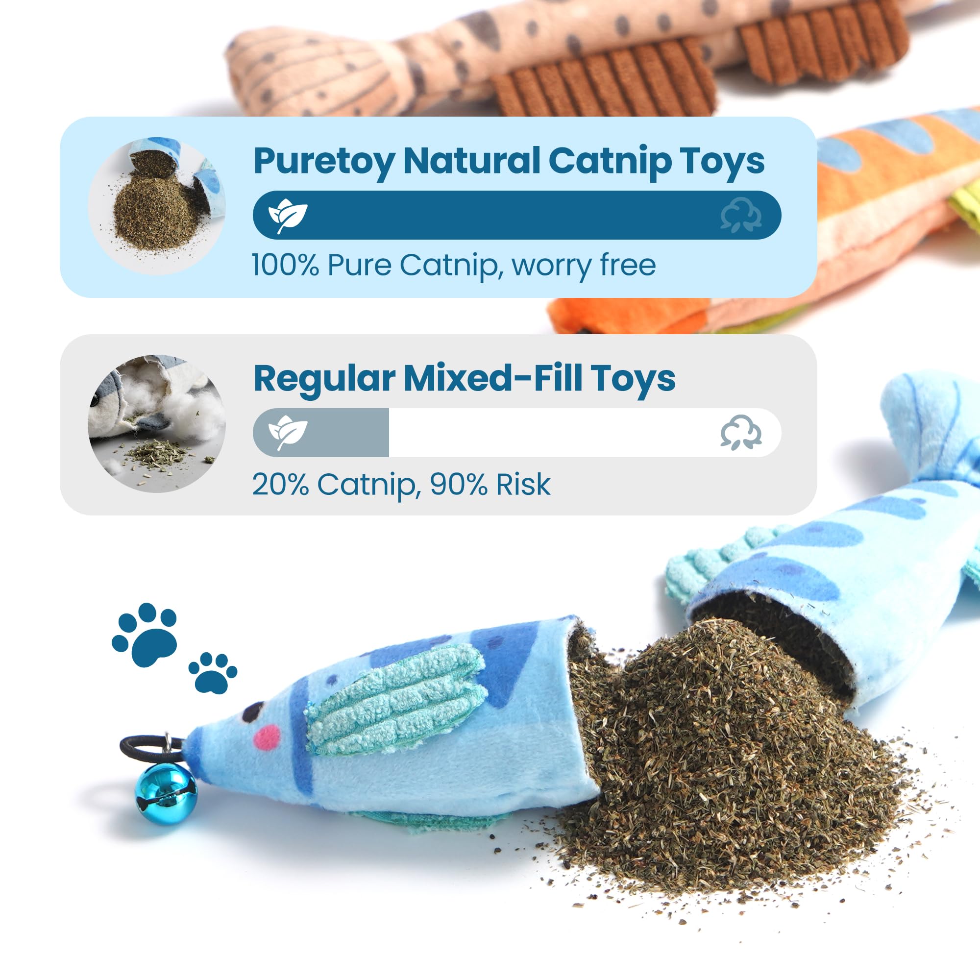 PURETOY Katzenminze-Spielzeug, extra großes Spielzeug für Indoor-Katzen mit abnehmbarer Glocke, 100% natürliche nordamerikanische Katzenminze, Schlenkerfisch, Katze, Knistergeräusch und weiche