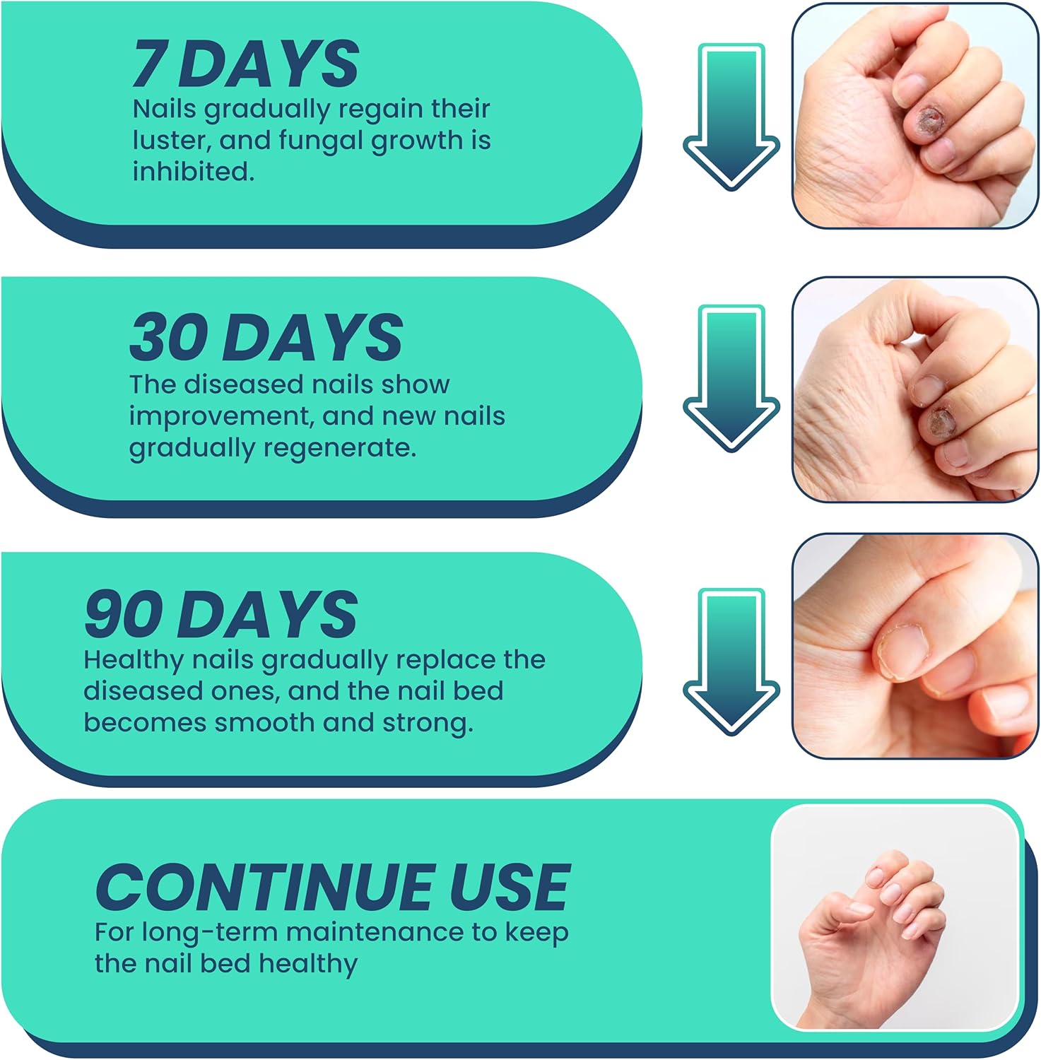 Nail Repair Pen – Nail Care Solution, Nail Strengthener Gentle Botanical Formula, Nail Treatment for Damaged Nails 2 packs - Image 3