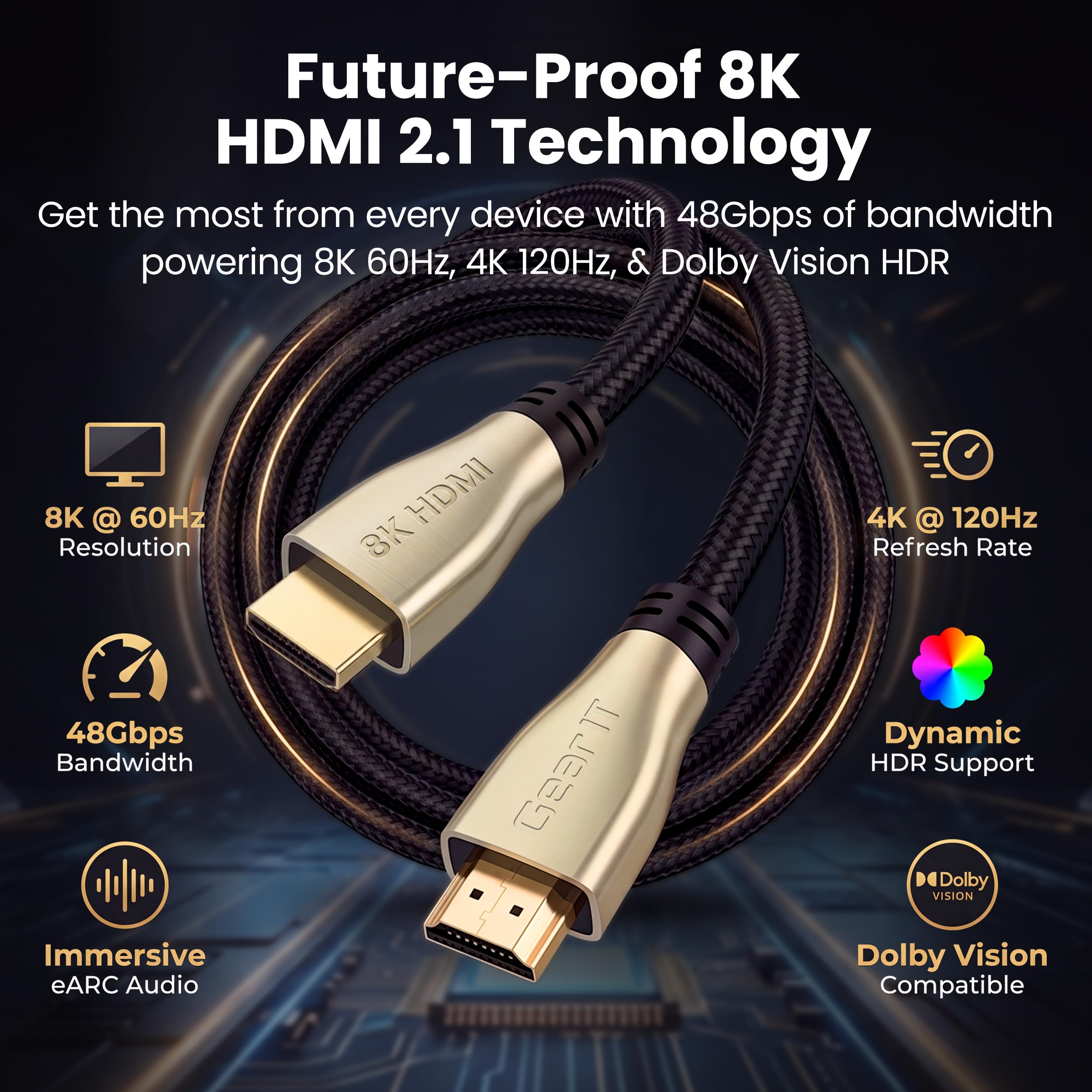 GearIT Premium trenzado HDMI 2.1 8K 60Hz 48Gpbs Cable 3 m 5 unidades