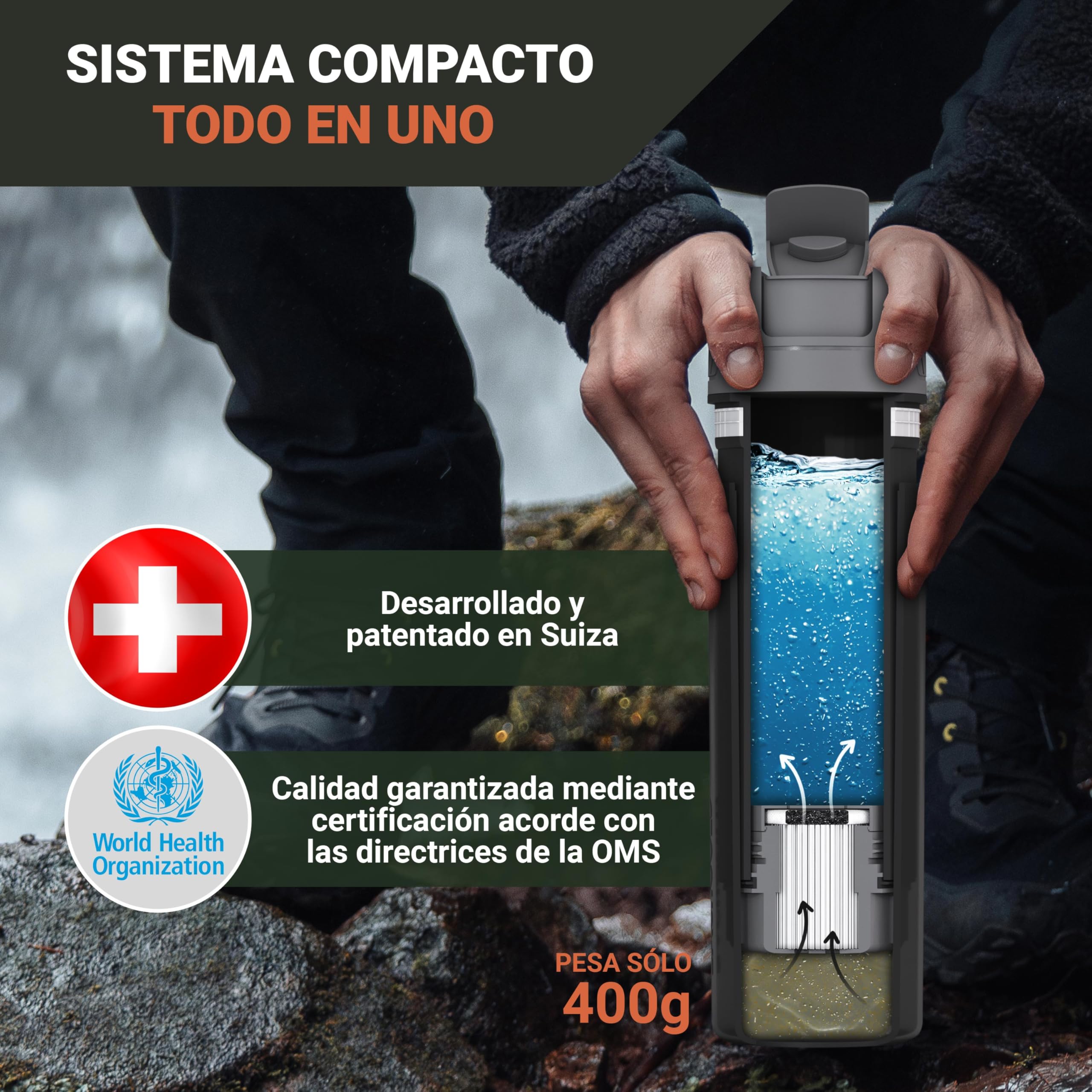 BACHGOLD Botella filtro purificador para exterior capacidad de filtrado 1500 L I Elimina el 99,99 % de las bacterias y filtra microplásticos,partículas y cloro I Para situaciones críticas, Negro 800ml