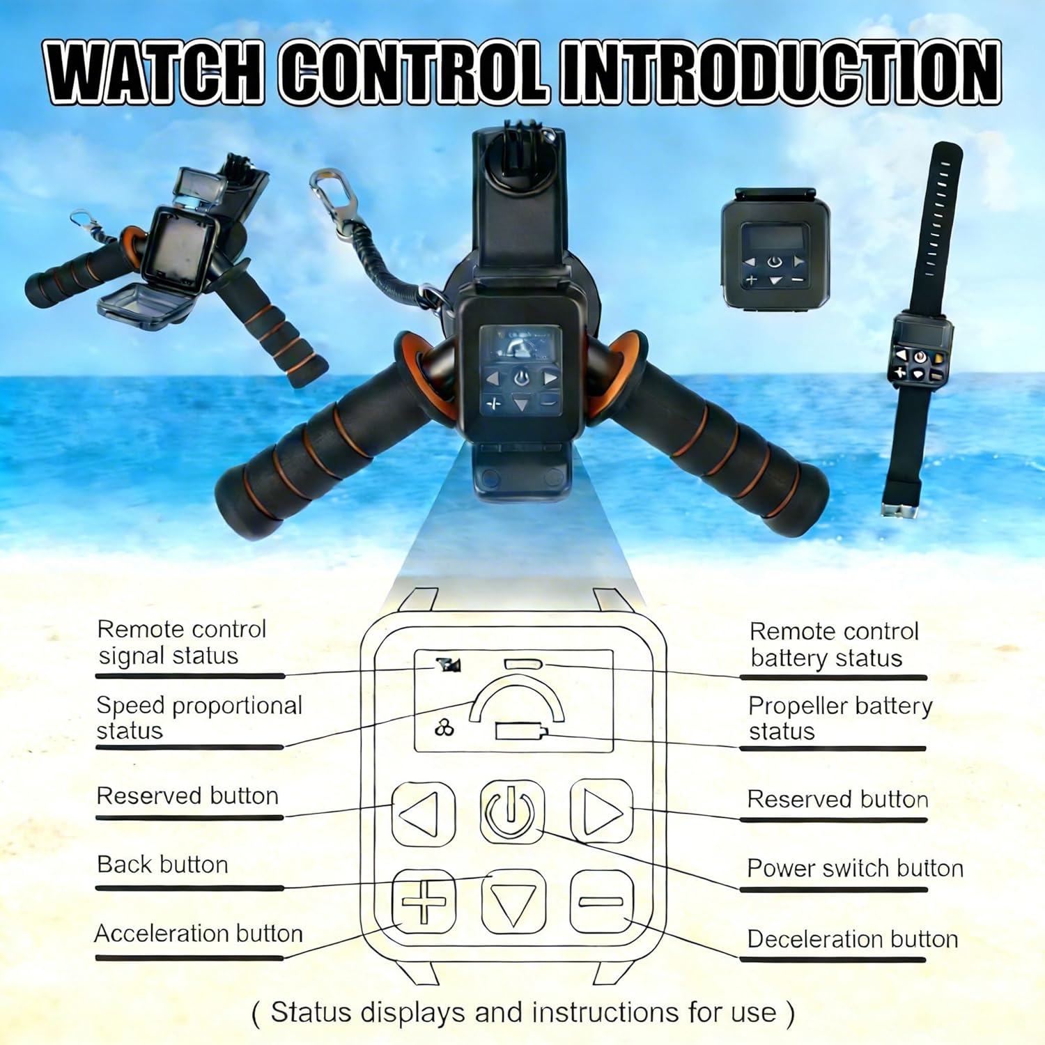 Foldable Electric Inflatable Jet Ski W/Detachable 500W Underwater Propulsion, 10000mAh Battery Powered Kayak Motor for SUP, 9-Speed Adjustable Snorkel Scooter for Adults 700W