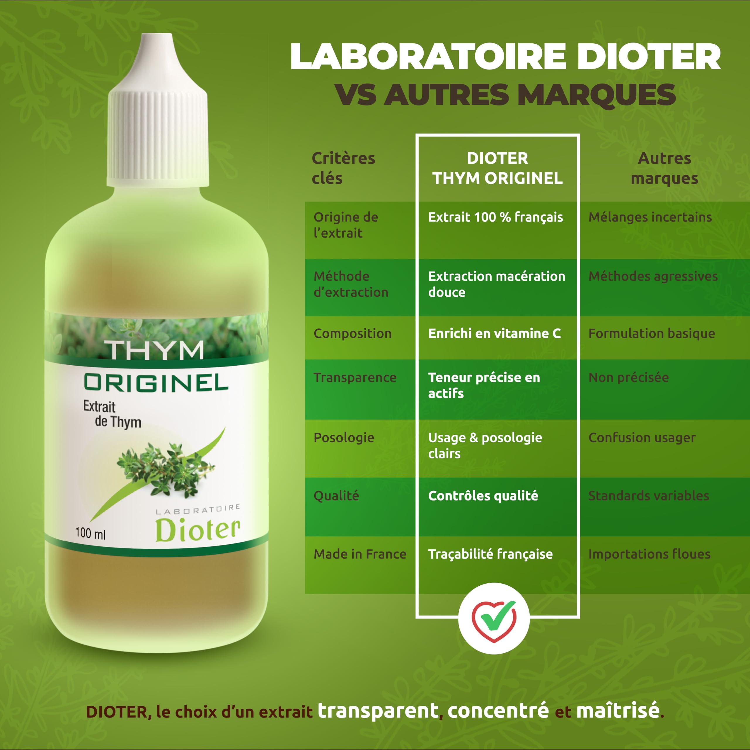 Thym Originel – Extrait concentré de Thym 100 ml, Sans Alcool, 100% Naturel – Soutien Respiratoire & Immunité