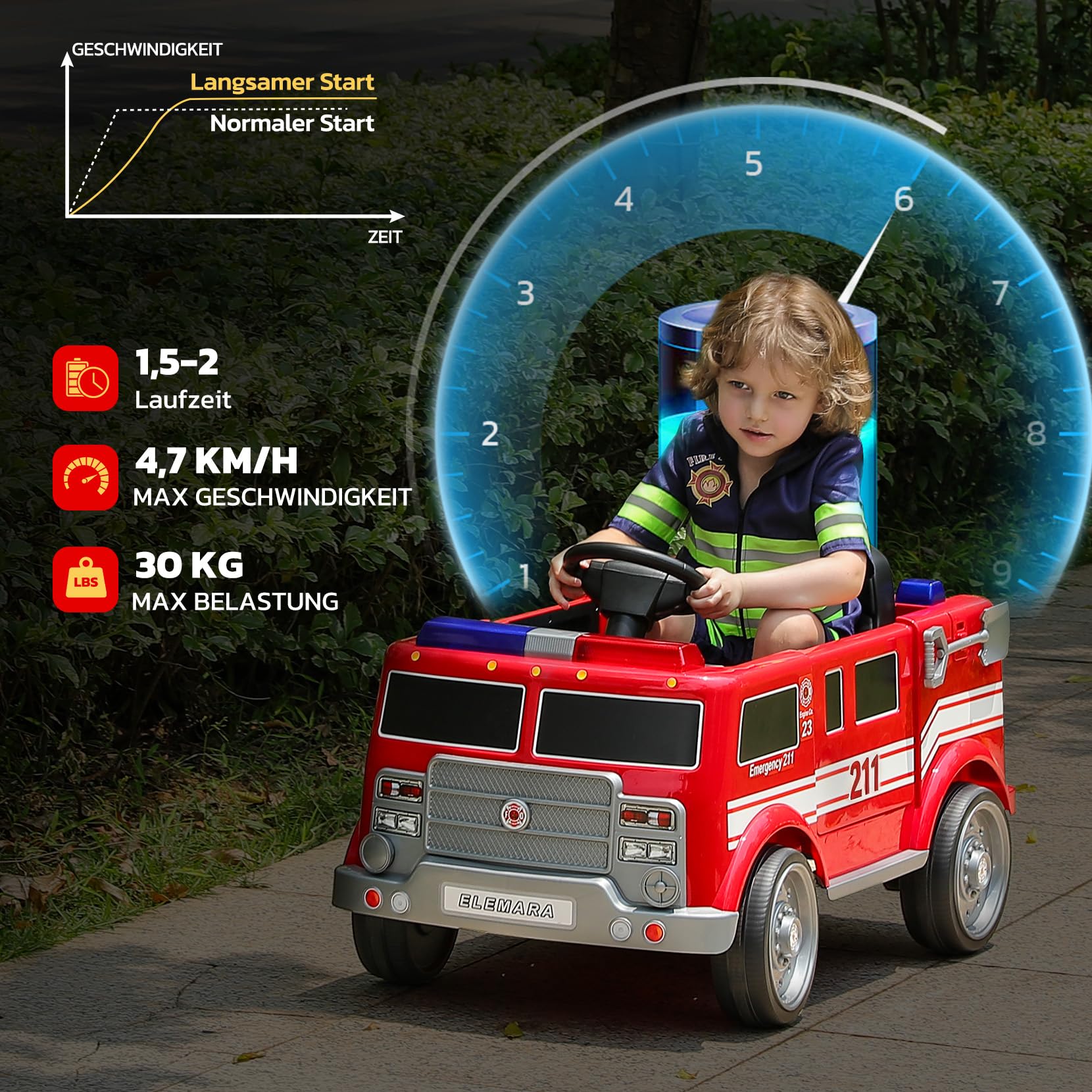 ELEMARA 12V Elektro Feuerwehrauto für Kinder,Elektroautos für Kinder im Alter von 3-6 Jahren,Elektrische Kinderautos mit Fernbedienung,batteriebetriebenes Kinderfahrzeug, mit Sirene, Walkie-Talkies
