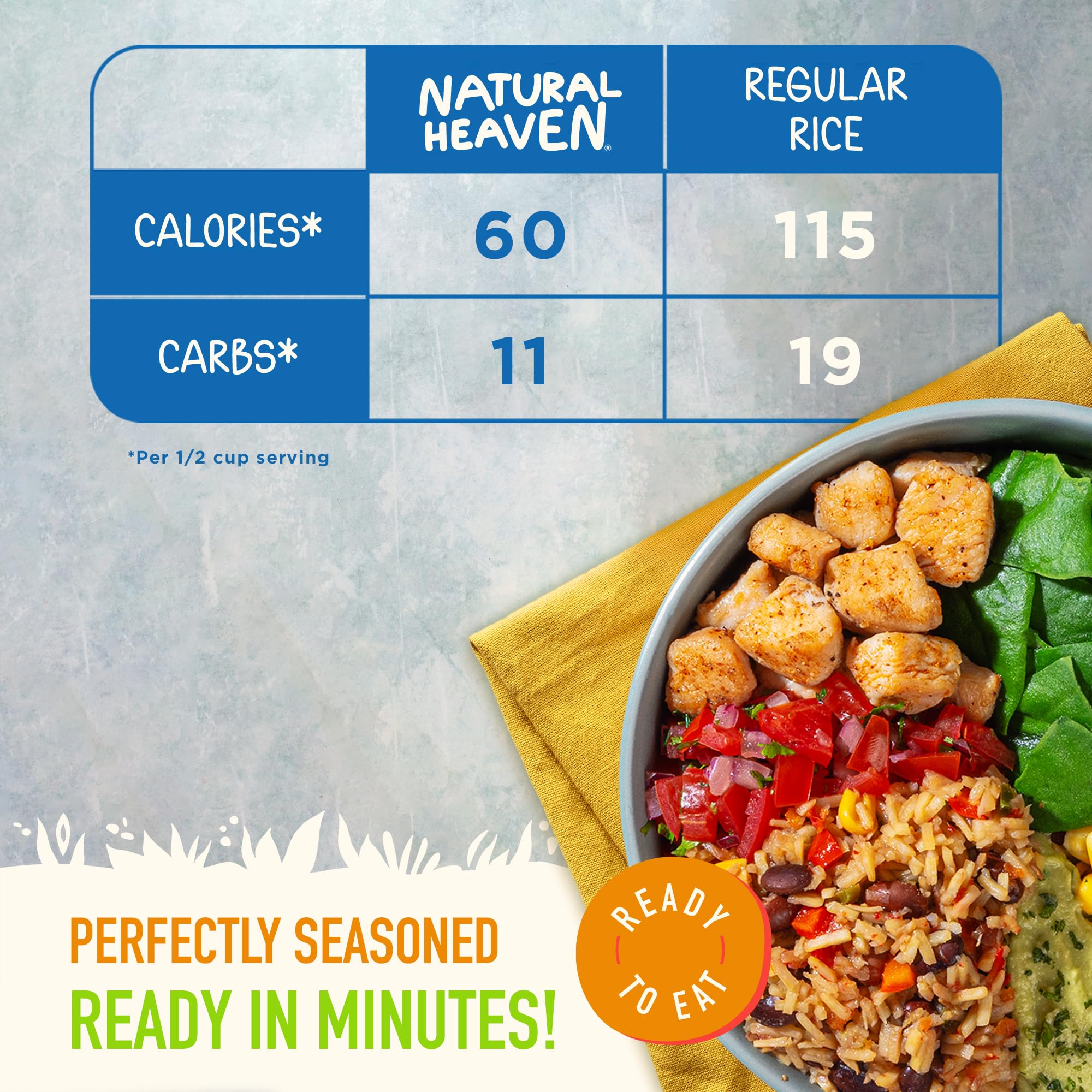 Natural Heaven Hearts of Palm Southwest Rice, Ready & Seasoned – Prepared Meals, New Delicious Recipe, Vegan Food, 9 Oz Pouch thumbnail 5