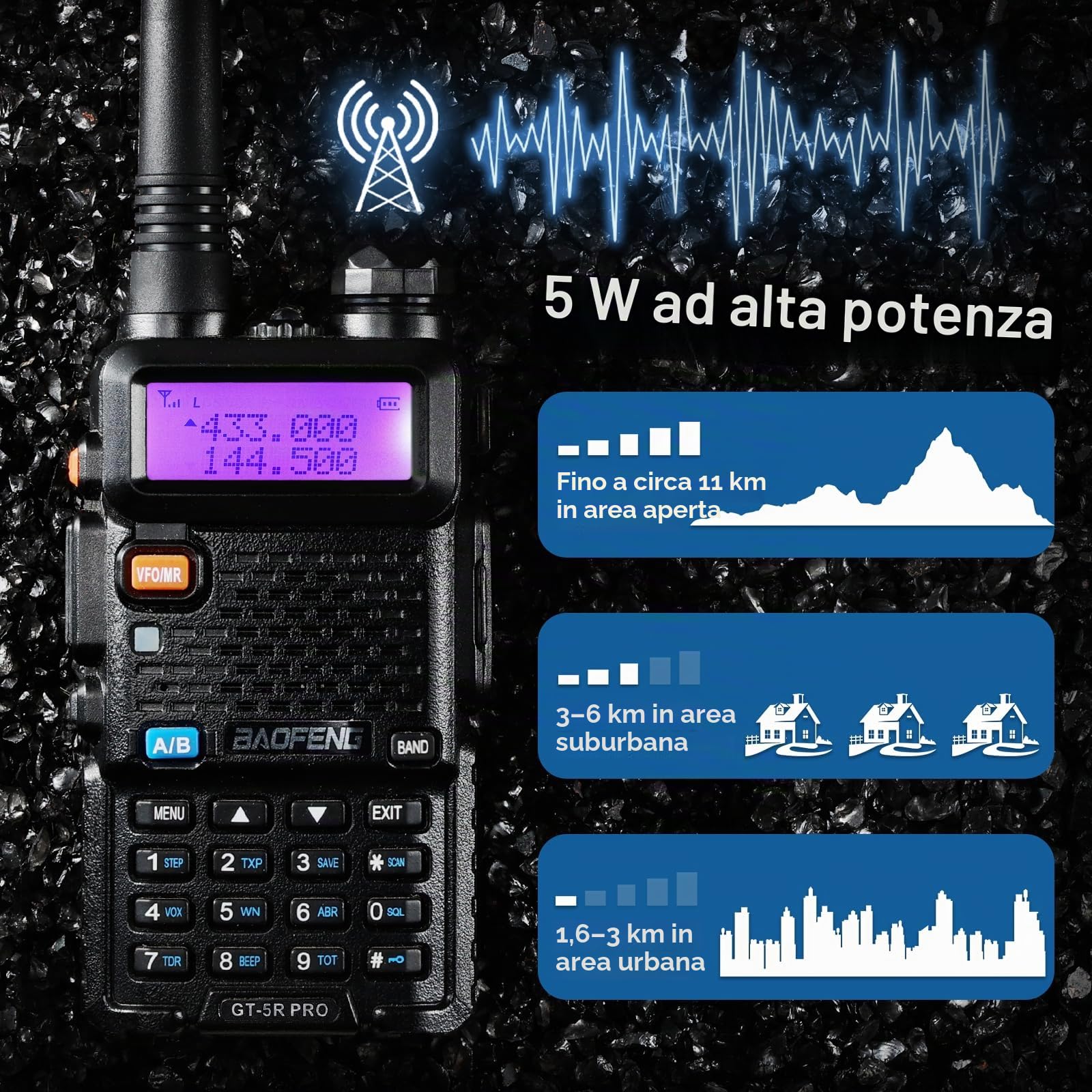 BAOFENG GT-5R Pro Walkie Talkie, radio dual band UHF VHF 144-146/430-440MHz, ampia portata, 128 canali, batteria 1800 mAh, cuffie per adulti, supportato da Chirp