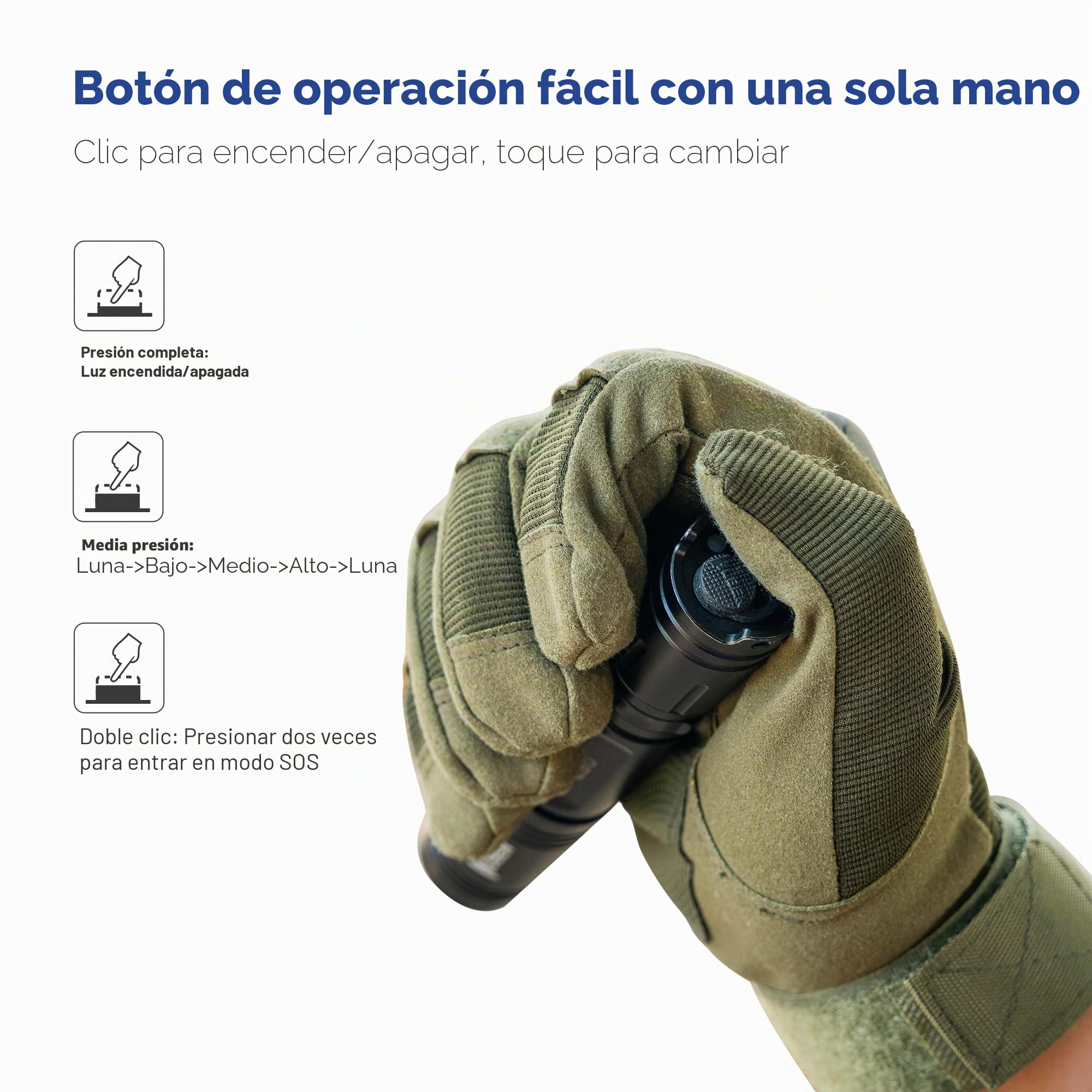 WUBEN C2 Linternas LED Alta Potencia, 2000 Lúmenes Linterna LED Recargable, USB Táctica Potente IP68 Impermeable 7 Modos Flashlight para Emergencias Camping Regalo