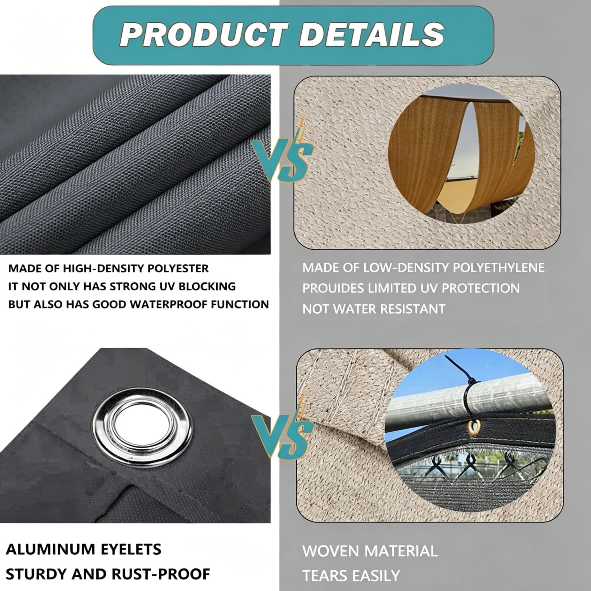 Impermeable Toldo Vela de Sombra 3.5x4.5M Toldo Vela Rectangular, Velas de Sombra Impermeable Oxford, Protección Rayos UV Toldos para Exterior Patio Jardín Terrazas - Gris Oscuro