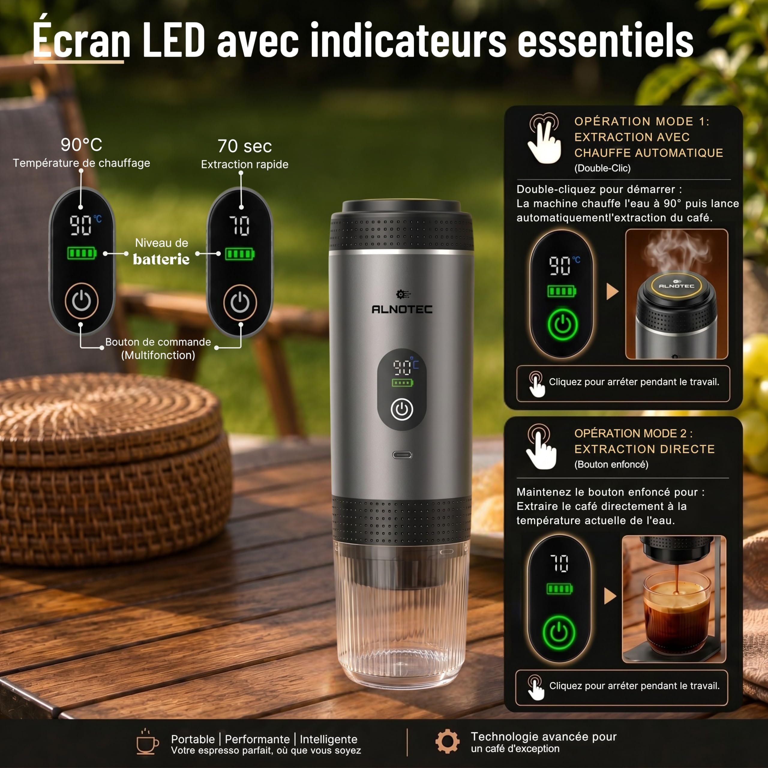Macchina da caffè portatile elettrica 20 bar auto-riscaldante – 3 in 1 compatibile con capsule NES®, DG® e Caffè Macinato – 2 Adattatori Caffè Macinato 8 g/16 g – LED – USB-C + Borsa