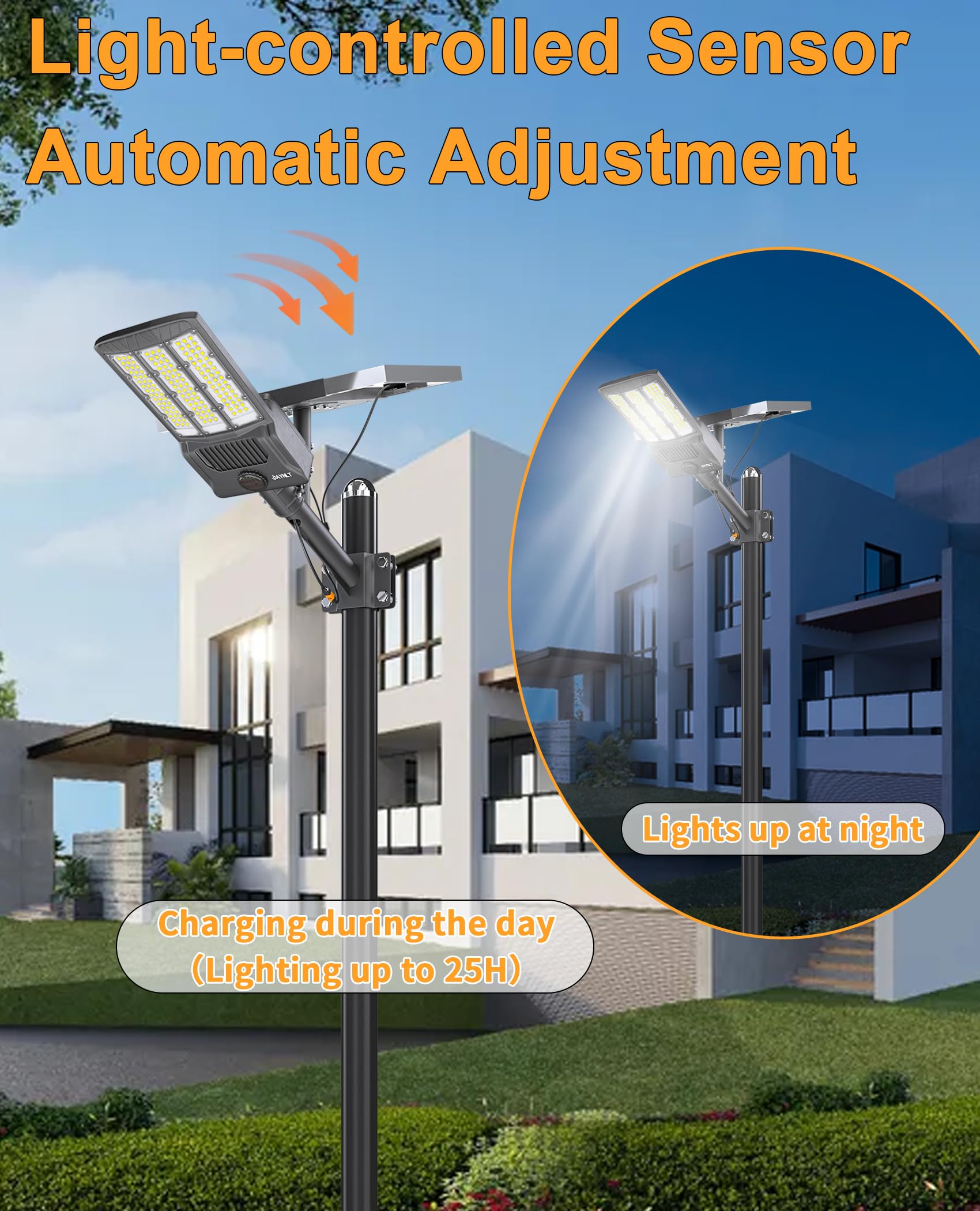 JAYNLT Y-11000W Solar Street Lights Outdoor,6500K Bright Parking Lot Lights Commercial,Split Flood Lights Solar Powered with Motion Sensor, Waterproof Solar Security Lamp for Garage,Stadium
