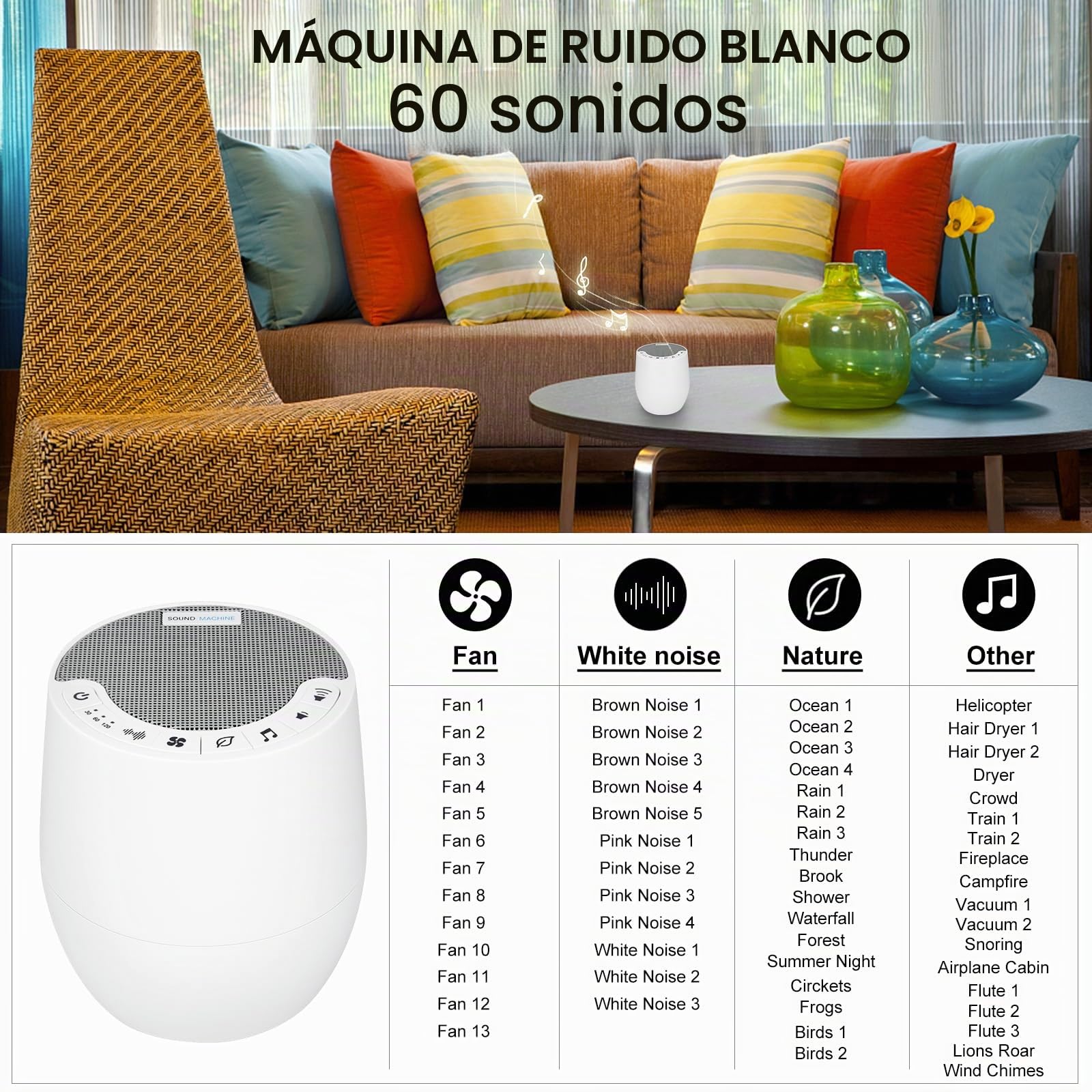 BIGMONAT Máquina De Ruido Blanco con Control Remoto,60 Fuentes de Sonido Calmantes Naturales y de Corriente Alterna (Incluidas),Adecuadas Para Adultos y Bebés Pequeños - Blanco