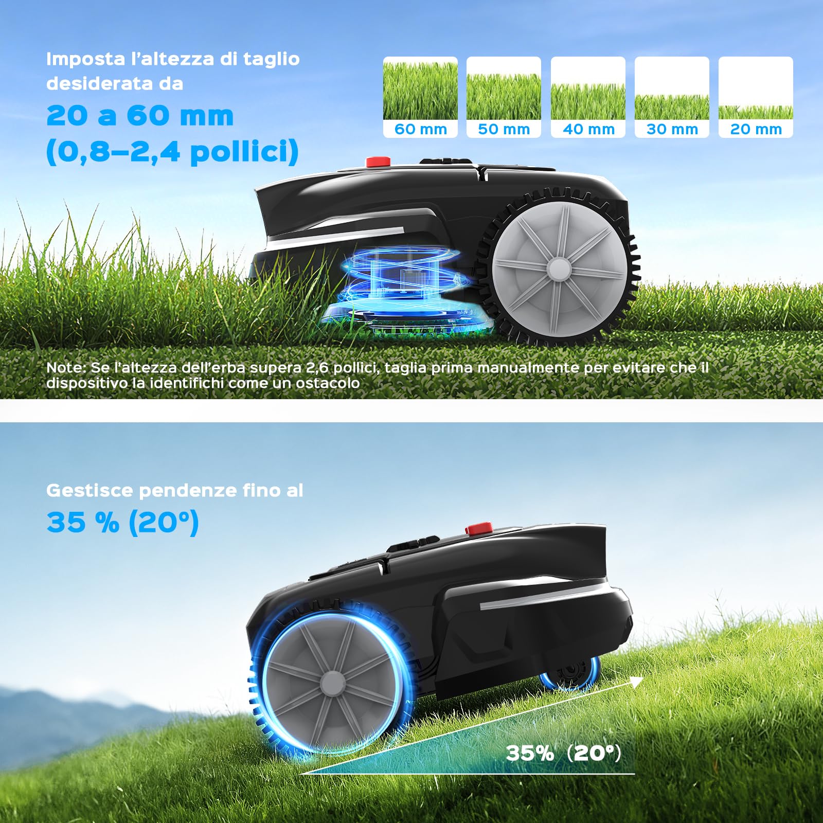 V3 Robot cortacésped, con navegación Visual, detección de 150+ obstáculos, Control por App, 50 dB, con Modo Espiral y Sensor de Lluvia, cortacésped automático para Jardines pequeños y medianos