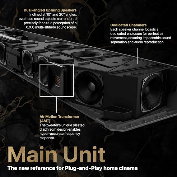 Nakamichi Dragon 11.4.6-Ch Surround System w Dolby Atmos/DTS:X Pro (Pro Cinema Engine), HiFi AMTs, Dual-Opposing 8 Subs, Bipolar Surr, 6 Discrete Height Ch, 3000 Watts Max Output. AVR-Grade Soundbar