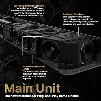 Nakamichi Dragon 11.4.6-Ch Surround System w Dolby Atmos/DTS:X Pro (Pro Cinema Engine), HiFi AMTs, Dual-Opposing 8 Subs, Bipolar Surr, 6 Discrete Height Ch, 3000 Watts Max Output. AVR-Grade Soundbar