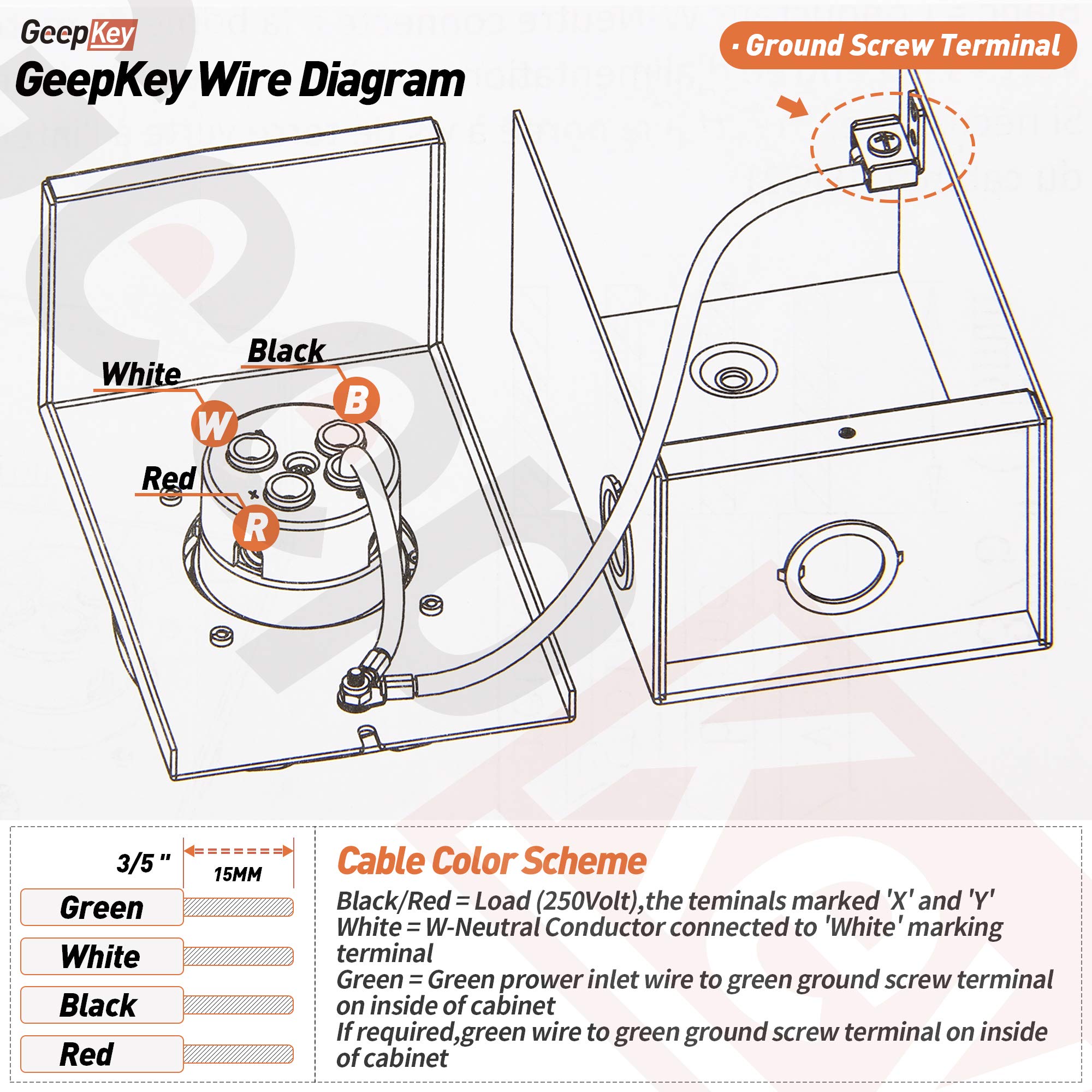 GeepKey Latest 50 Amp Generator Power Inlet Box, NEMA 3R Generator