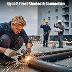Bluetooth Speaker Compatible with Milwaukee M18 Battery with USB-A/C Charging for Jobsite, Camping and Parties (Battery not Included)