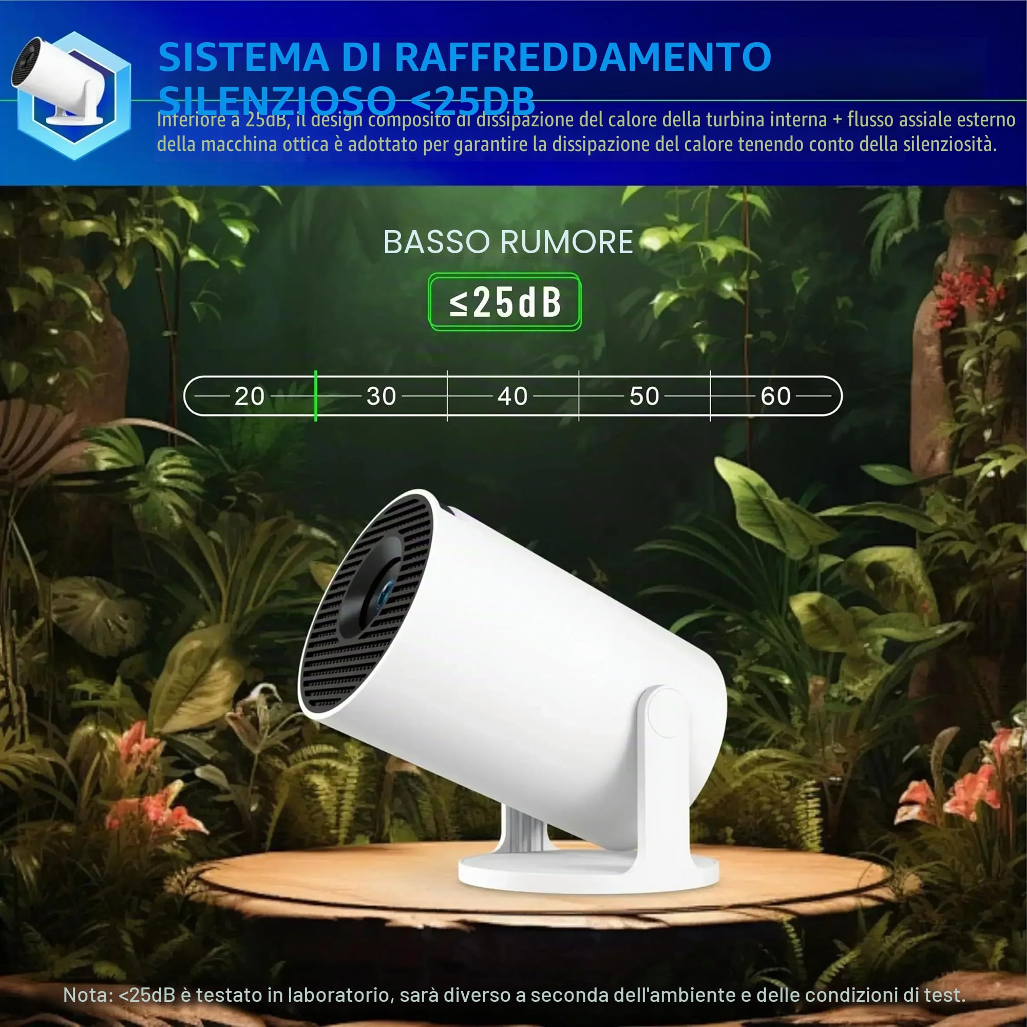 Mini Proiettore, Proiettore Portatile 4K, Upgraded Videoproiettore con Bluetooth 5.4 WiFi 6, Ruotabile 180°, Android 14, Correzione Trapezoidale Projector Compatibile iPhone/Android/PC (Bianco)