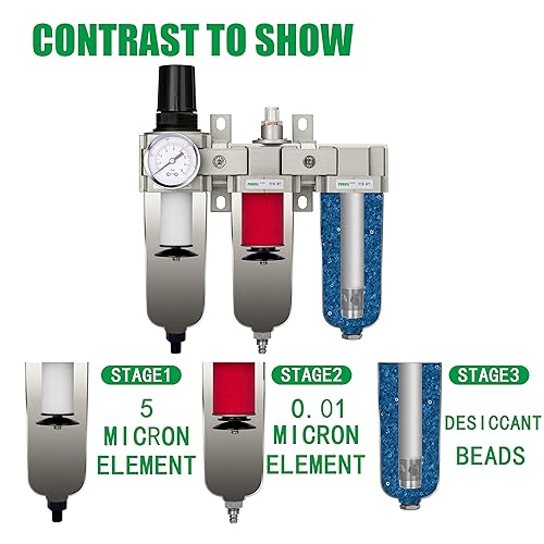 Miniatura 4 de Sistema de secado de aire de 3 etapas de grado industrial filtro de partículas, filtro coalescente, secadora desecante y regulador de aire, cuenco