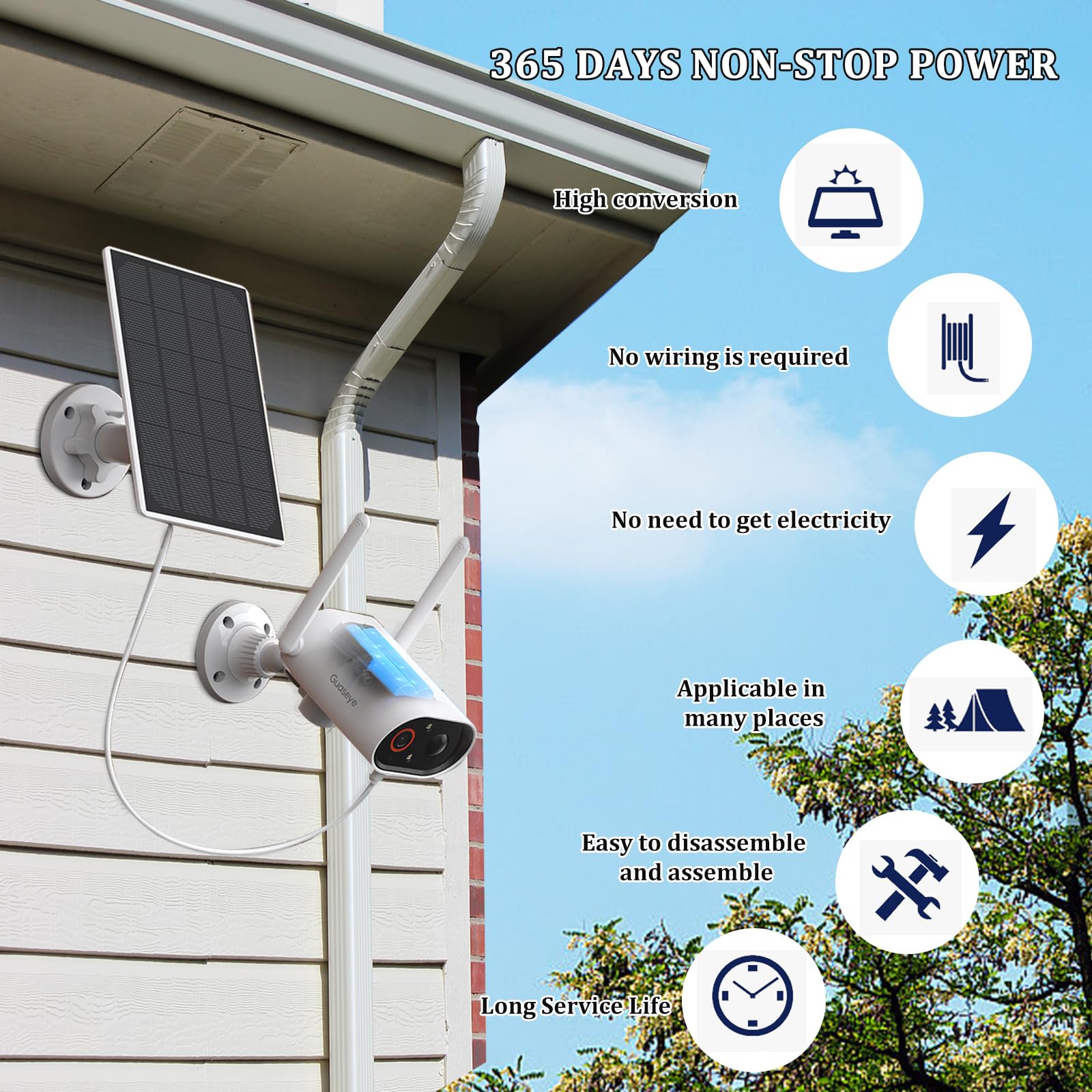 AFAIK Pannello solare Modulo solare per batteria Ring Camera 5V 5W con Ring Spotlight Cam/Pro/Plus & Stick Up Cam/Pro con spina a botte 4m Cavo di ricarica IP65 Impermeabile Caricabatterie solare per