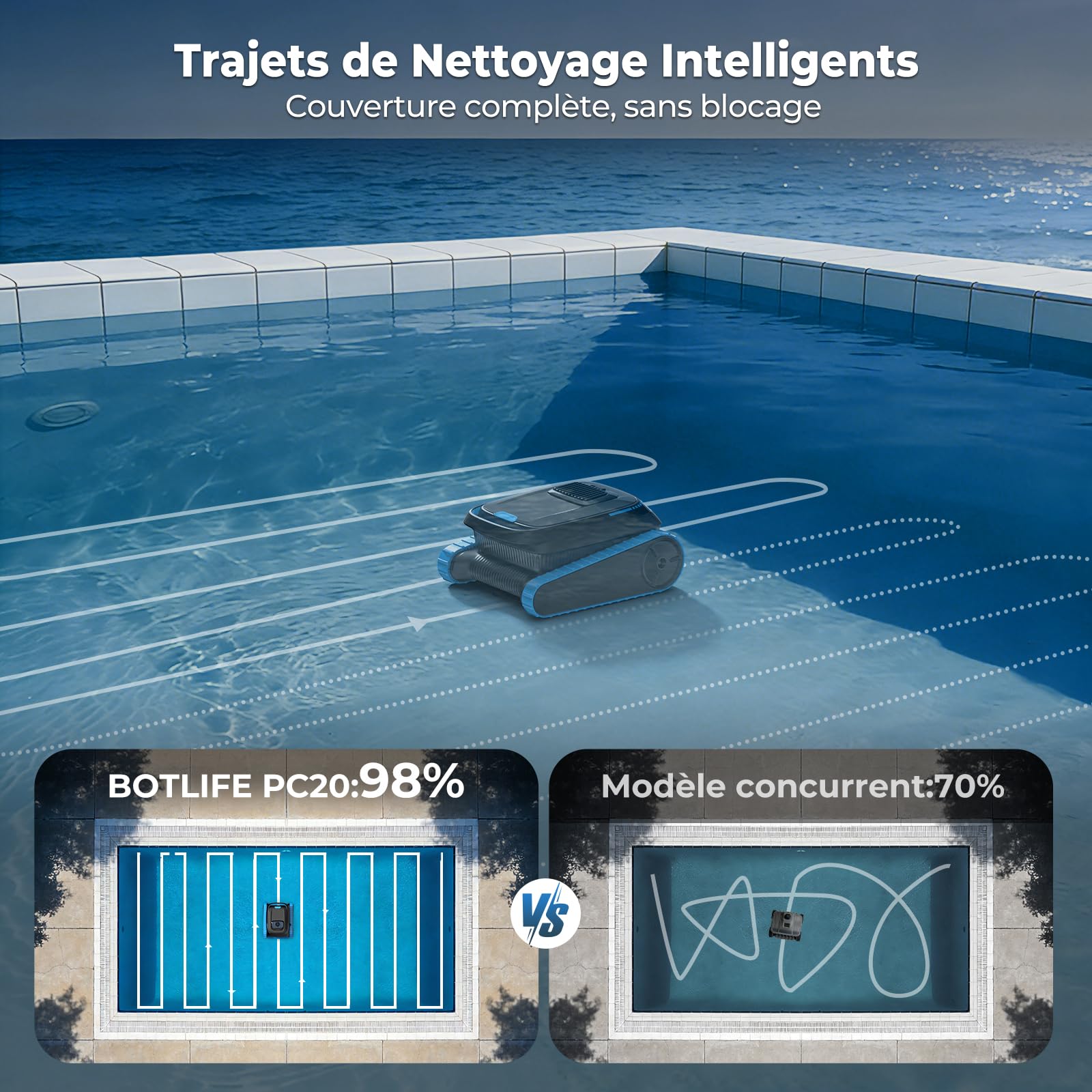 (2026 New) BOTLIFE PC20 Robot Piscine Sol, Parois et Ligne d’Eau, Aspirateur Piscine sans Fil, Débit 18927 LPH, Navigation Intelligente & APP, Nettoyage pour Piscines Jusqu’à 170 m²