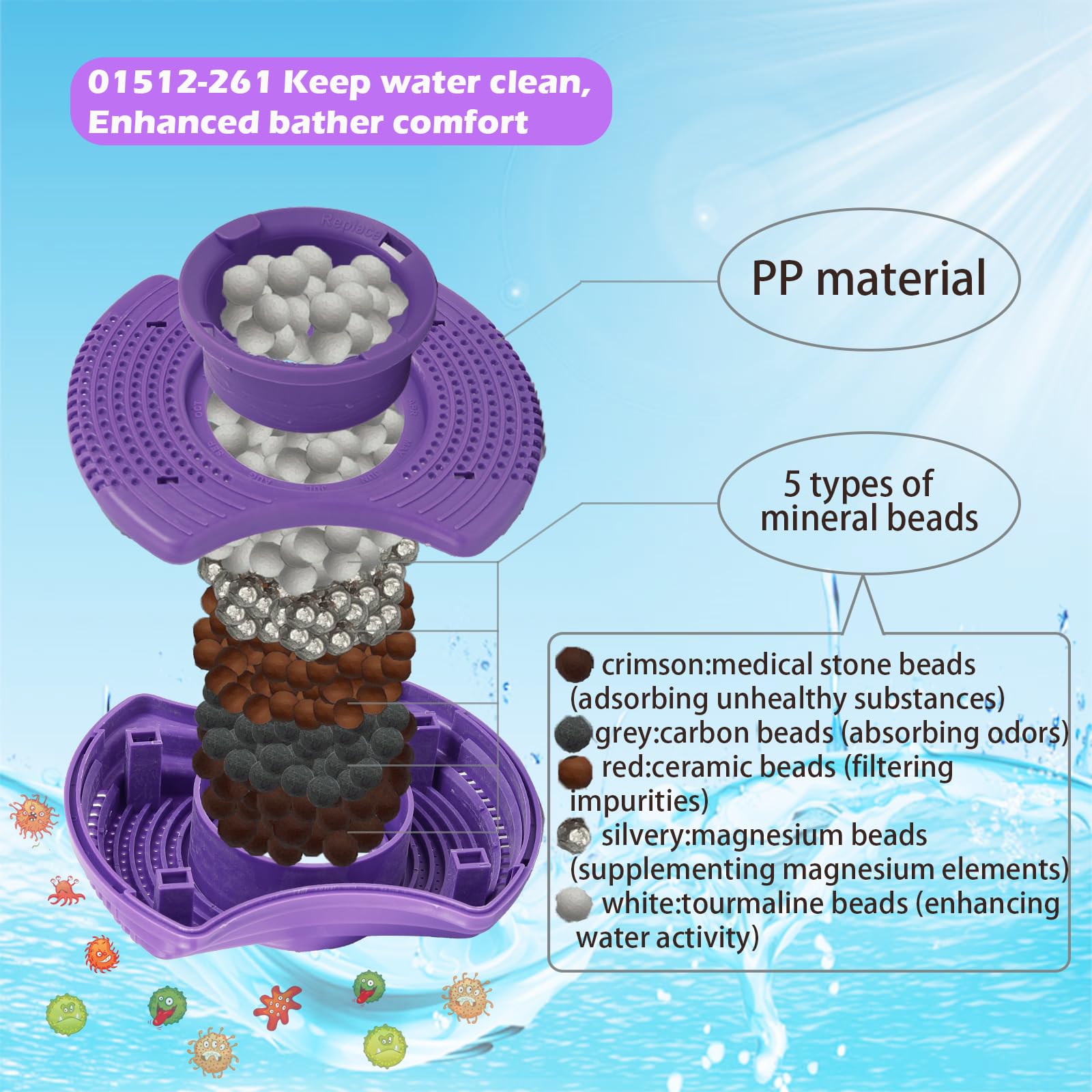 HAOMENGJING Upgrade OEM 01512-261 Hot Tub Filter,Spa Filter for Spas Vision Cleaning System,Keep The Hot Tub Clean and Enhances Healthy and Comfortable Bathing Experience