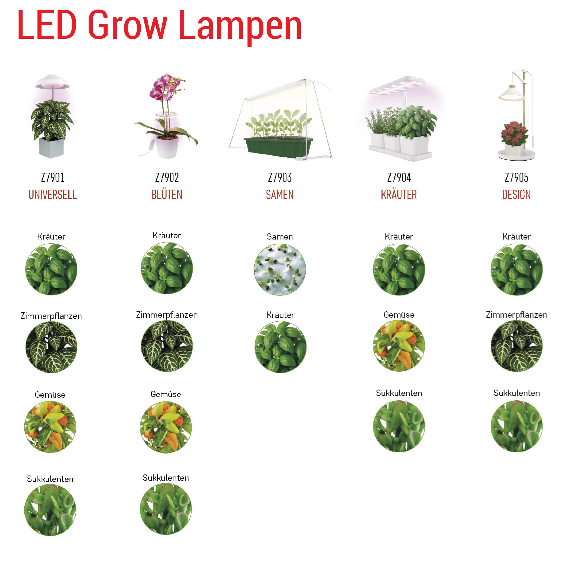 EMOS - Lampada a LED per coltivazione di erbe e piante da interno - Lampada per la crescita con 3 vasi da fiori e timer, regolabile in altezza - Luminosità 300lm - Cavo di ricarica USB-A da 1,7 m