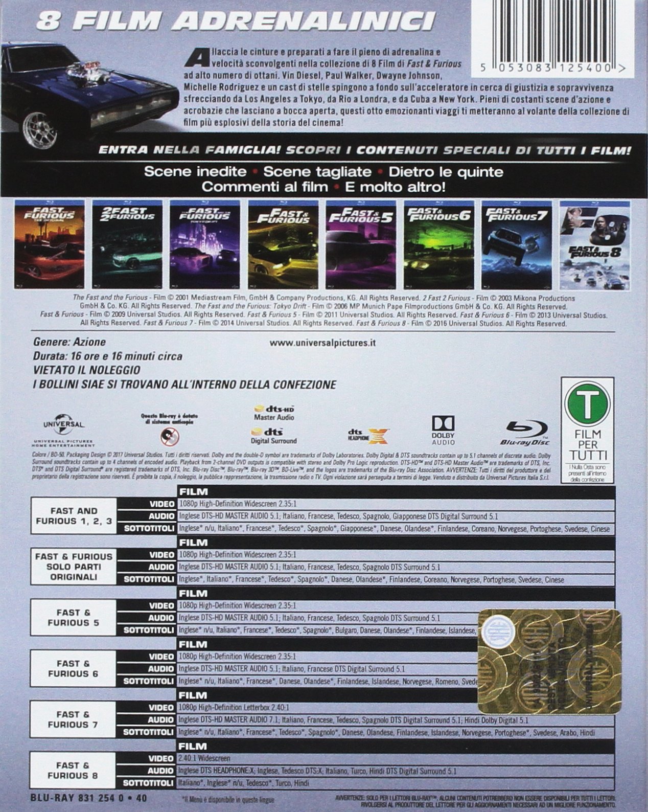 Fast & Furious 1,8 (Box 8 Br)