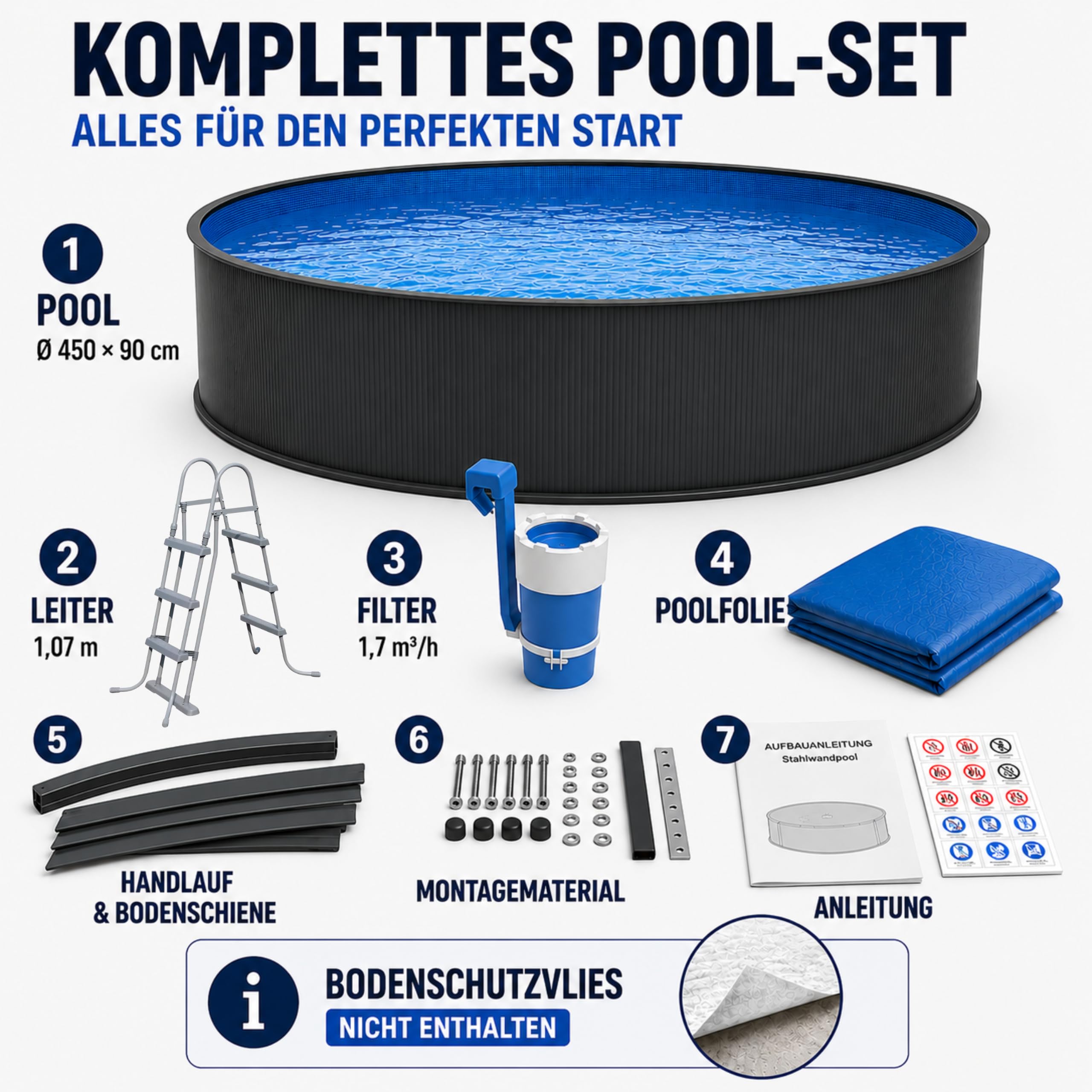 poolomio Stahlwandpool Set rund Ø 450 x 90 cm anthrazit 12.500 l mit Leiter | Komplettset mit Sicherheitsleiter, Kartuschenfilter & PVC-Innenfolie – Made in Europe nach EN 16562-1, einfacher DIY-Aufbau