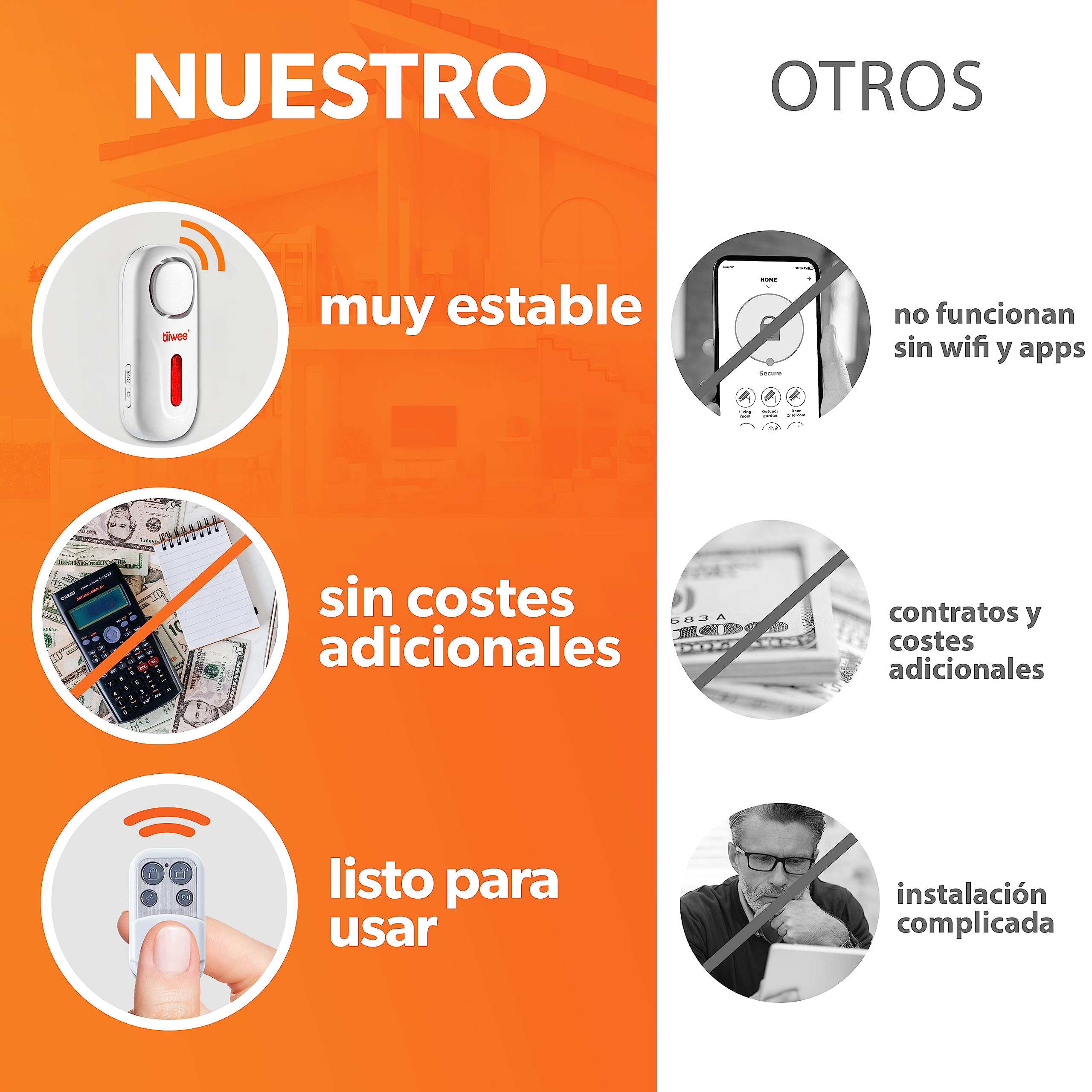 tiiwee A1 Sistema de Alarma para Casa – Sirena 120 dB, 2 Sensores para Puertas/Ventanas, Control Remoto – Inalámbrico, Fácil de Instalar, Funciona con Pilas, Ampliable para Hogar o Garaje