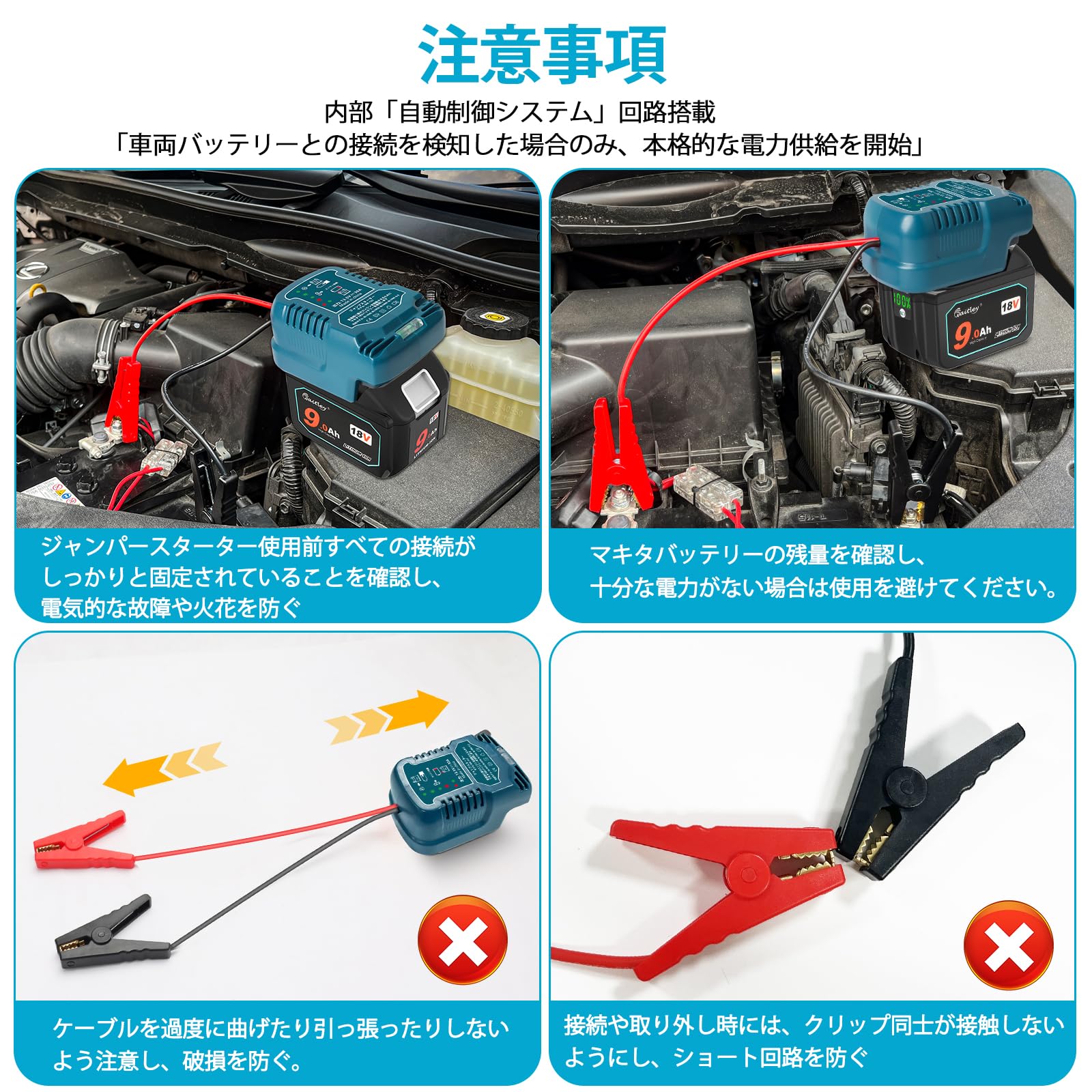 Waitley マキタ18Vバッテリー対応 緊急用ジャンプスターター 12V車用