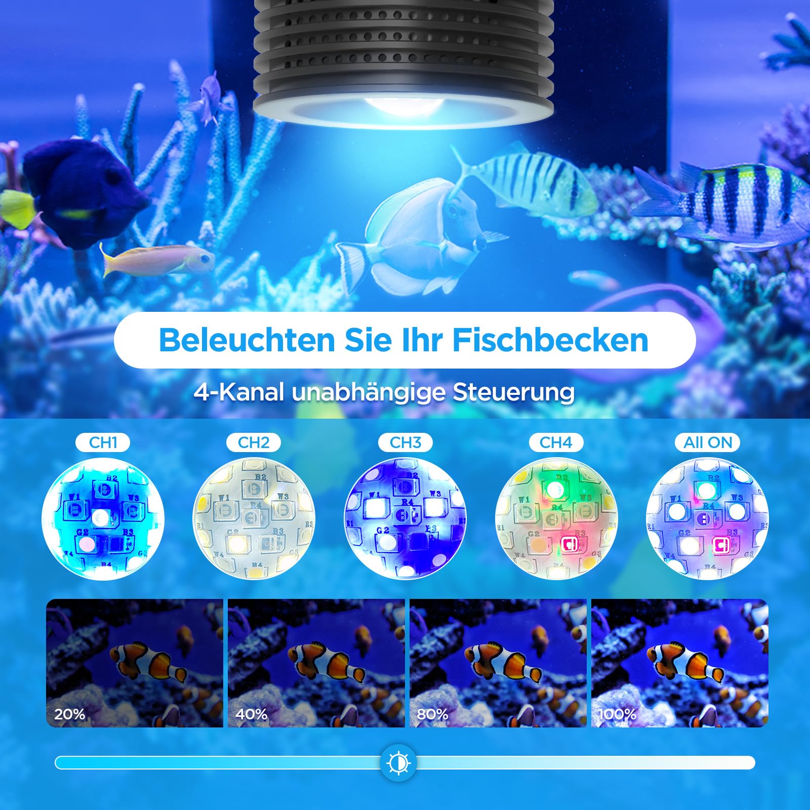 Lominie Éclairage d'aquarium LED, spectre complet à intensité variable et programmé, lampe d'aquarium nano de croissance avec col de cygne pour récifs d'aquarium d'eau salée, bassin corail (S-20-X)
