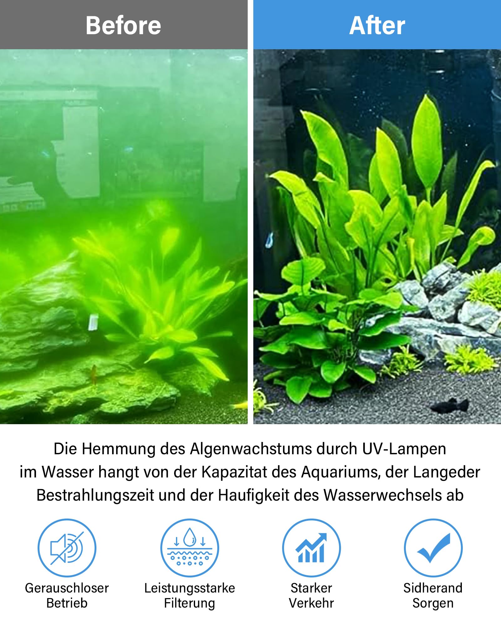 Coospider U-V Aquariu Filter JUP-01 voor 150-300 liter bekken