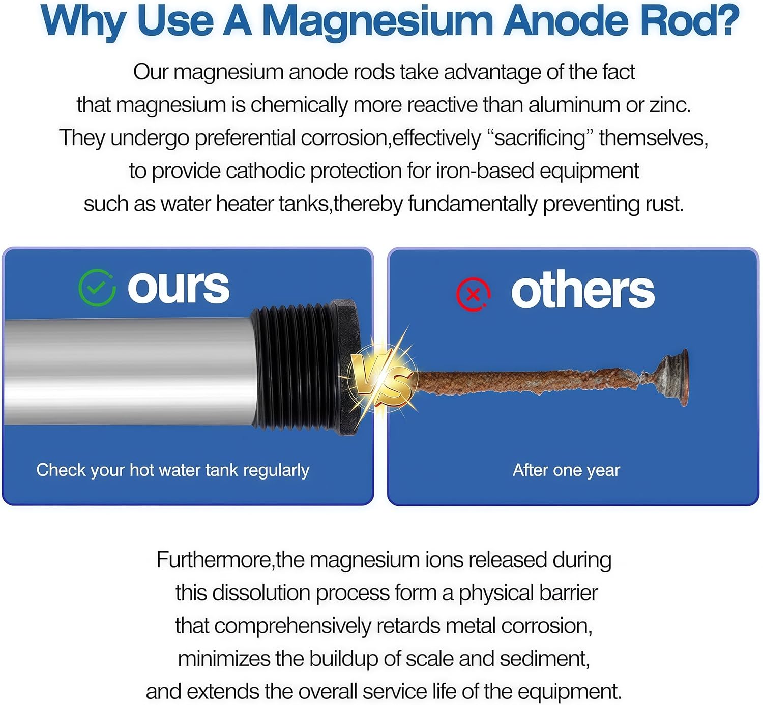 44" Water Heater Anode Rod—Flexible Magnesium Anode Rod,Compatible with GE, Richmond, Rheem, Kenmore and Reliance Brands; Includes Teflon Sealing Tape, Gloves and a 1-1/16"Hex Socket Tool