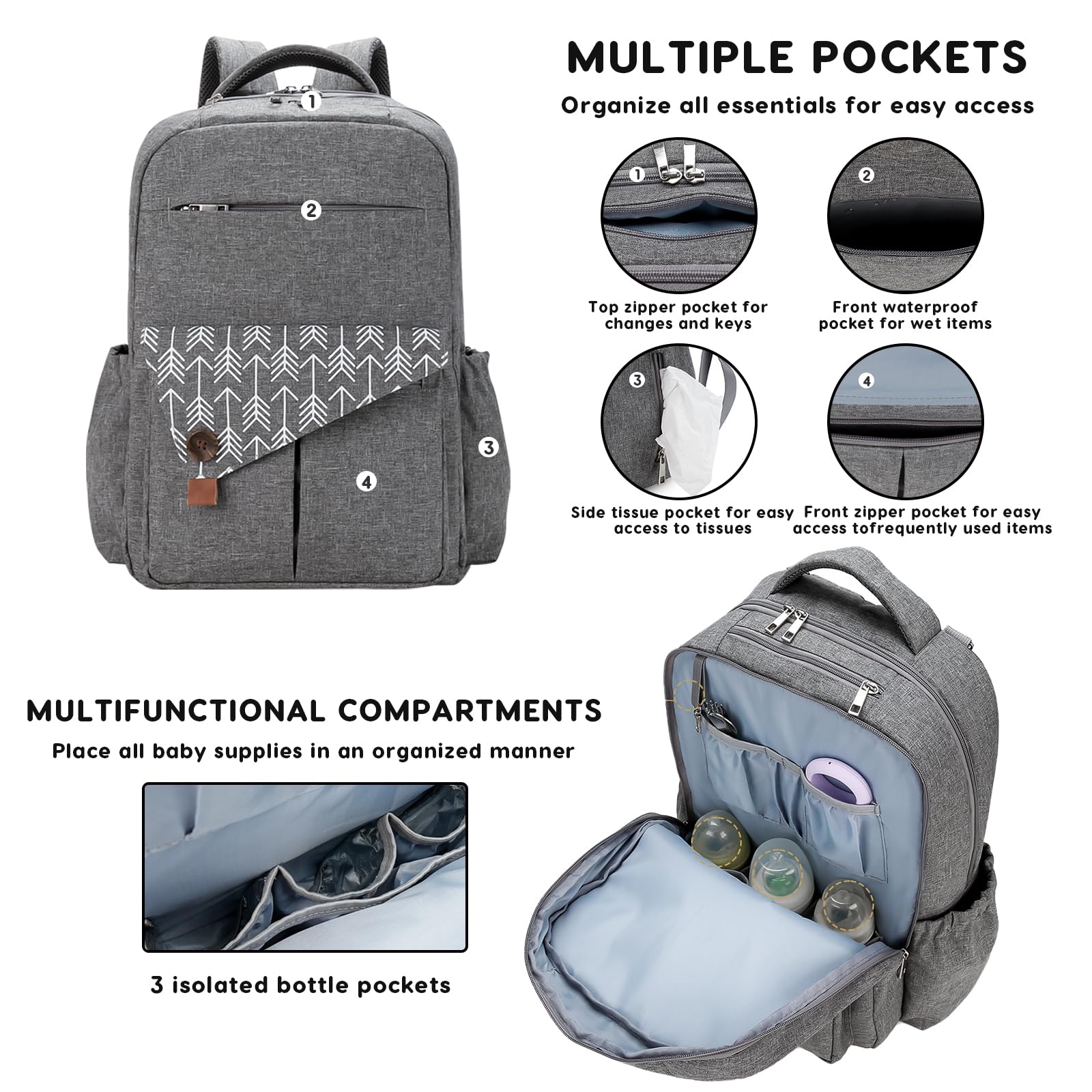 SONARIN Grande Capacità Multitasche Zaino Fasciatoio,Borsa per Pannolini Multifunzionale Impermeabile Zaino Mamma Neonato Borsa Fasciatoio da Viaggio con Ganci per Passeggino(Grigio)