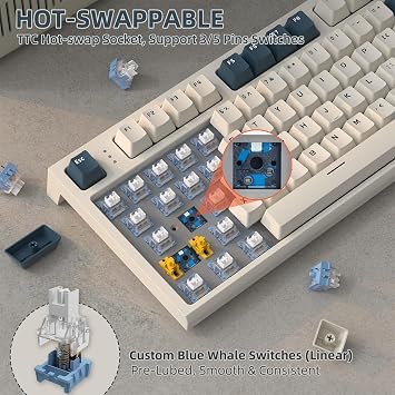 RK86 Wireless Mechanical Keyboard, Gaming Keyboard Gasket Mounted, 3 Modes (2.4Ghz/Bluetooth/Type C) Apex Pro TKL RGB 75% Gaming Keyboard, TFT Color Screen, Knob, Hot Swappable Linear Key