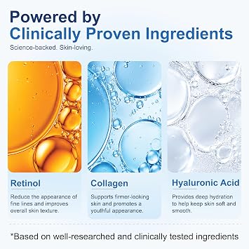 Collagen Retinol Face Cream with SPF Anti Aging Moisturizer for Face & Neck with Collagen Peptides, Retinol & Hyaluronic Acid Firming Wrinkle Cream for Women Day & Night Hydrating Skincare 50ml