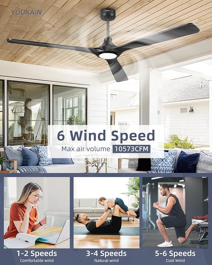 Ventilador de Techo 72 Pulgadas Con Luz LED y Control Remoto miniatura 4