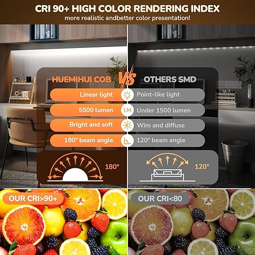 Miniatura 4 de Luces para debajo del gabinete enchufables, 4 piezas ultra finas de 12 pulgadas, 144 luces LED regulables debajo de la encimera con función de