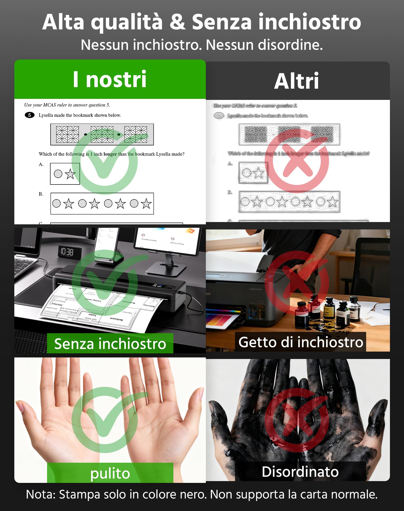 Stampante Termica Portatile A4 PB821 Bluetooth Senza Inchiostro, Nero, 3 Rotoli Carta
