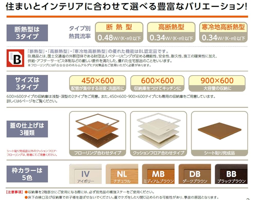 城東テクノ　高気密型床下点検口標準型 SPF-R6060C JOTO 城東テクノ SPF-R6060C-DB 高気密型床下点検口 クッション