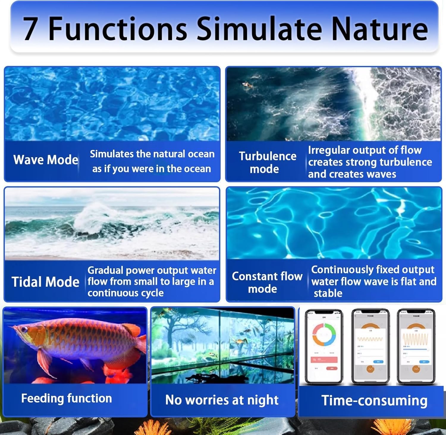 Aquarium Wave Maker, Magnetyczna głowica cyrkulacyjna wody, Regulowana pompa krzyżowa z kontrolerem wyświetlacza LCD, do akwarium słonowodnego i słodkowodnego(45W)