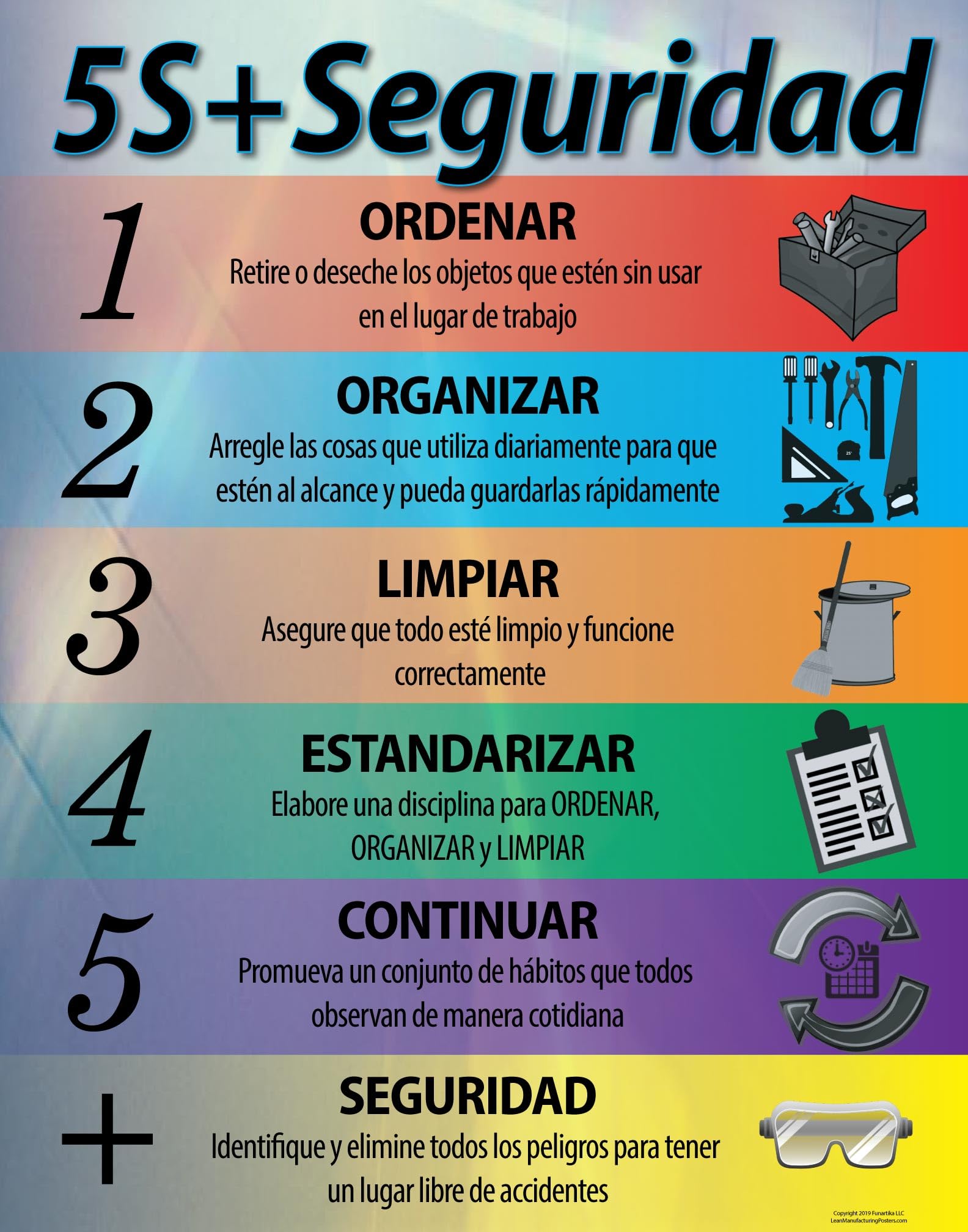 Lean Manufacturing Posters 5S Plus Safety Poster, SPANISH, 16" X 20", Made in the USA